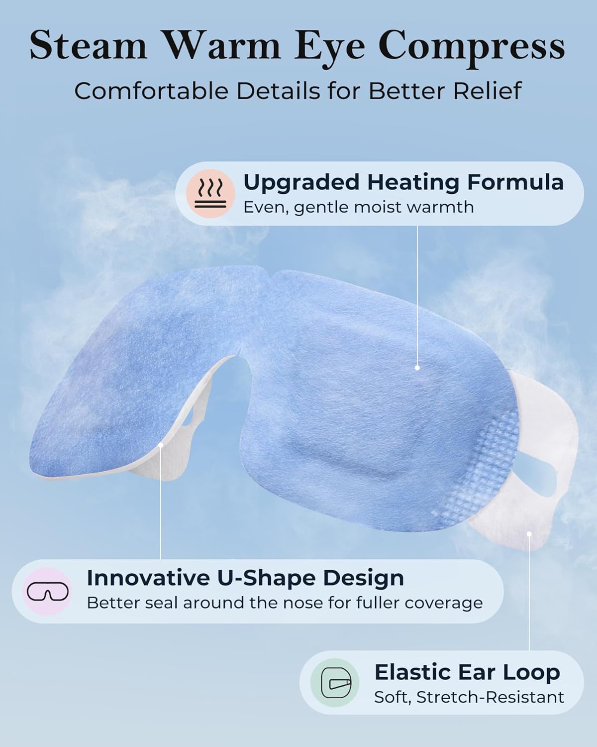 16 Pack Steam Eye Mask for Dry Eyes: Self-Heating Warm Compress for Stye Relief & Digital Eye Strain, FSA&HSA Eligible, Disposable, No Microwave, Travel & Spa Essential, Self-Care Gift, Unscented - Image 8