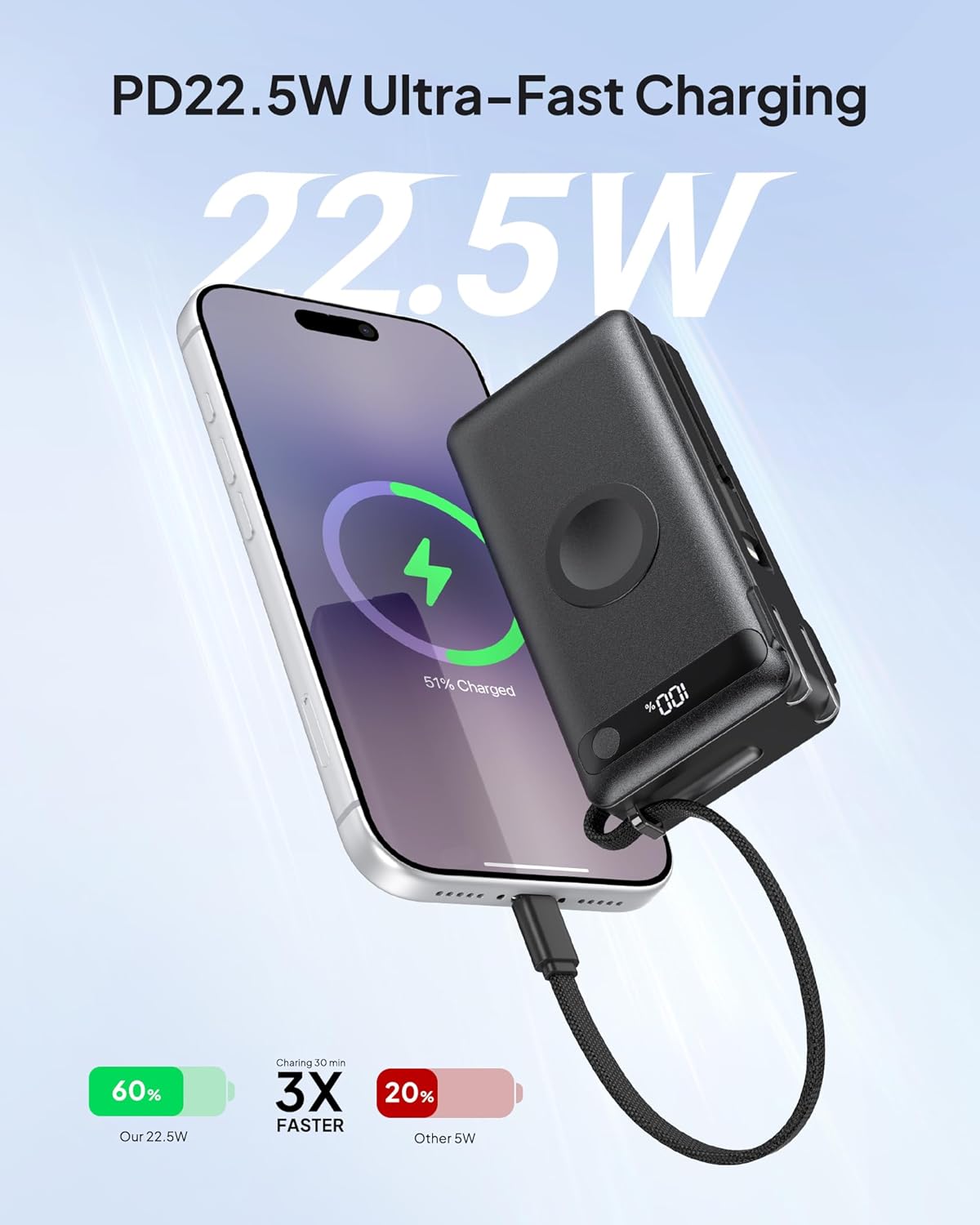 2026 Latest Nano 5-in-1 Portable Charger for iPhone & Apple Watch, 10,000mAh Portable Charger with Built-in AC Wall Plug and Cables, 22.5W Fast Charging USB C Power Bank Travel Essentials Battery Pack - Image 3