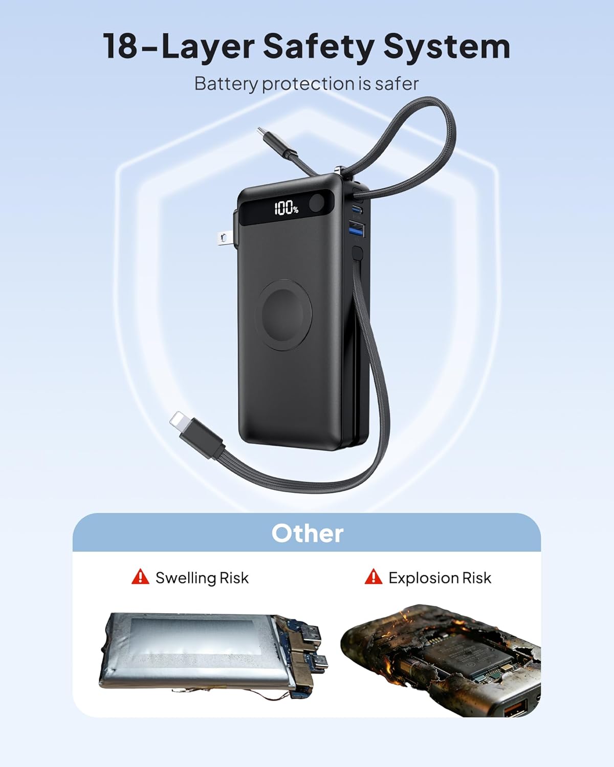 2026 Latest Nano 5-in-1 Portable Charger for iPhone & Apple Watch, 10,000mAh Portable Charger with Built-in AC Wall Plug and Cables, 22.5W Fast Charging USB C Power Bank Travel Essentials Battery Pack - Image 7