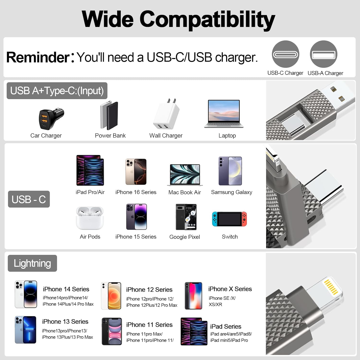 Keychain Charger 100W USB C Multi Charging Cable, 2-in-2 USB A+C to USB C+Lightning Fast Charger Cable, Travel Portable Magnetic Short Charging Cable for iPhone 16/15/14/13/12/iPad/MacBook/Samsung - Image 3