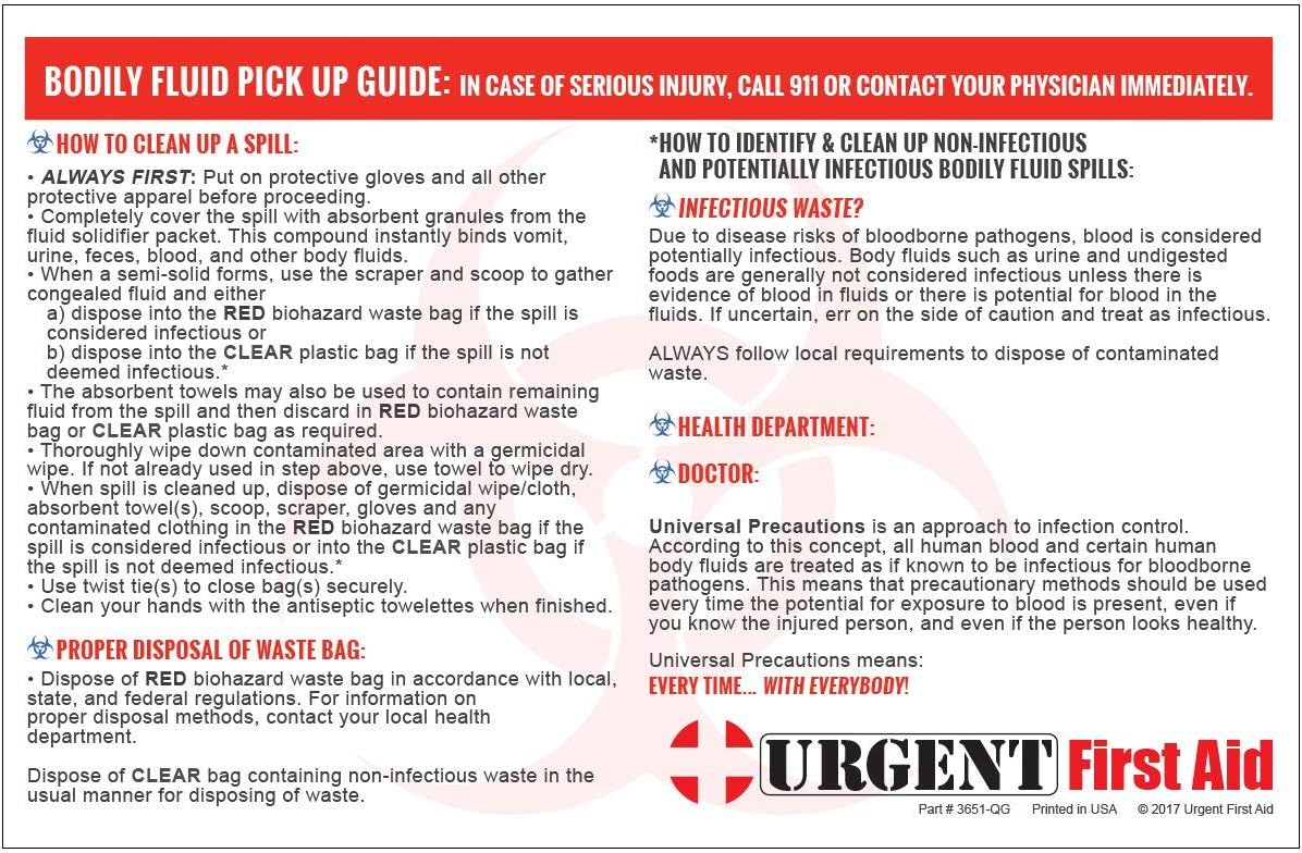 22 Piece Bodily Fluid Clean Up Pack/Bloodborne Pathogen Spill Kit - be OSHA Compliant and Protect from Dangerous Exposure to Blood and Other potentially infectious Materials - Image 5