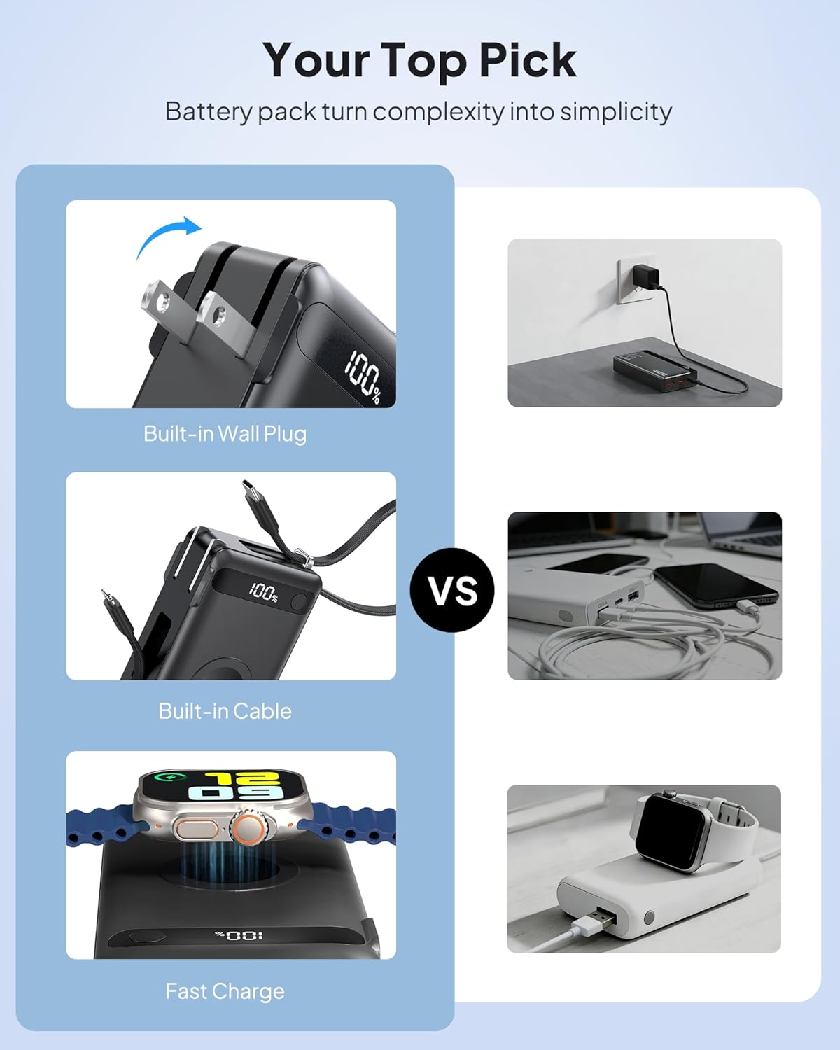 2026 Latest Nano 5-in-1 Portable Charger for iPhone & Apple Watch, 10,000mAh Portable Charger with Built-in AC Wall Plug and Cables, 22.5W Fast Charging USB C Power Bank Travel Essentials Battery Pack - Image 8