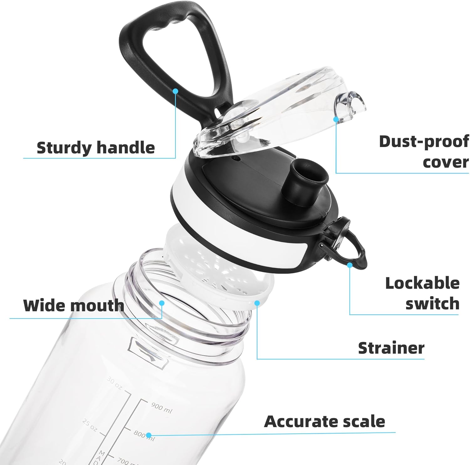 Fanhaw 32 Oz Clear Tritan Water Bottle, BPA-Free & Leak-Proof, Wide Mouth with Anti-dust Chug Lid, Reusable Plastic Bottle for Gym, Travel, School & Office (Clear&White) - Image 6