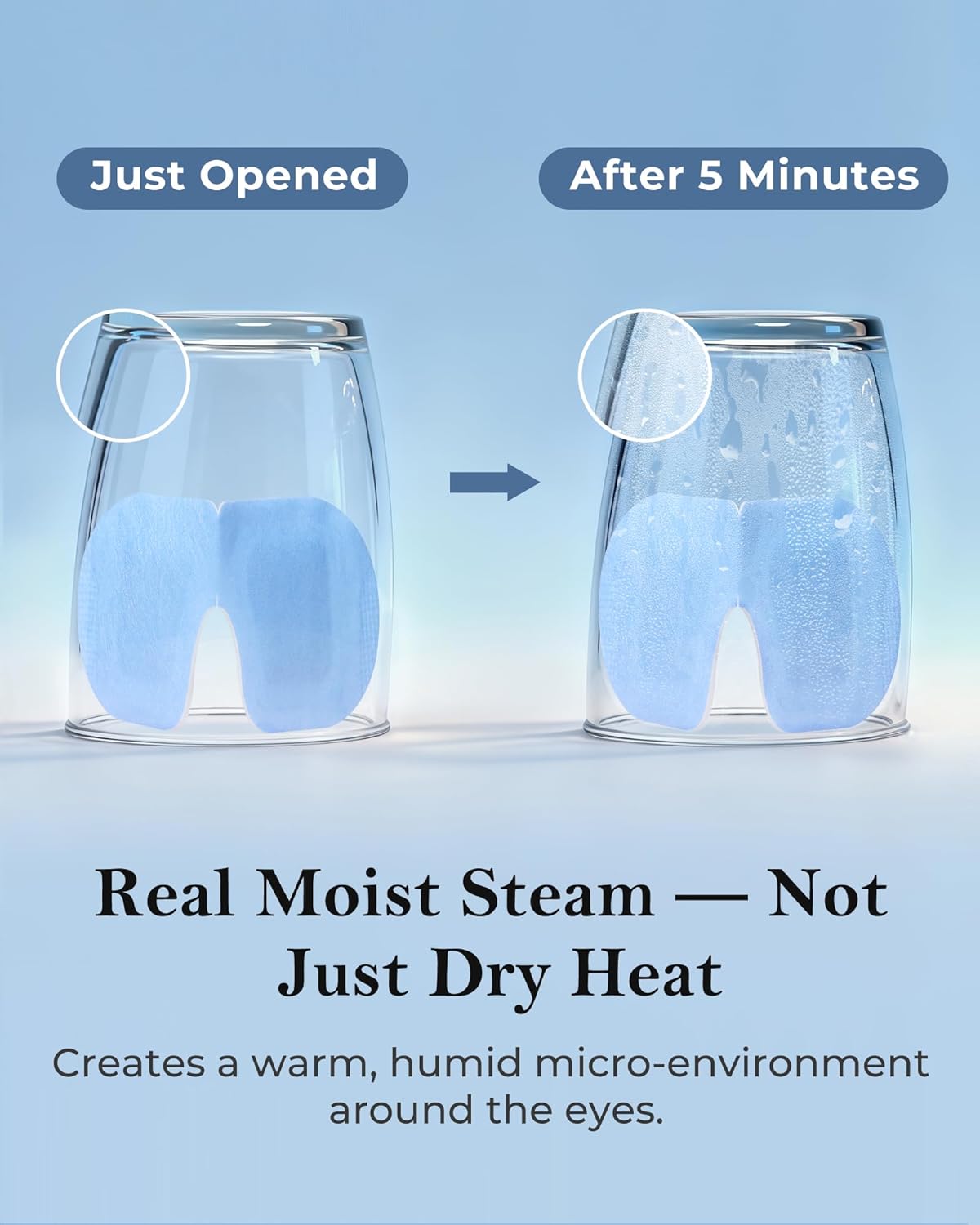 16 Pack Steam Eye Mask for Dry Eyes: Self-Heating Warm Compress for Stye Relief & Digital Eye Strain, FSA&HSA Eligible, Disposable, No Microwave, Travel & Spa Essential, Self-Care Gift, Unscented - Image 6