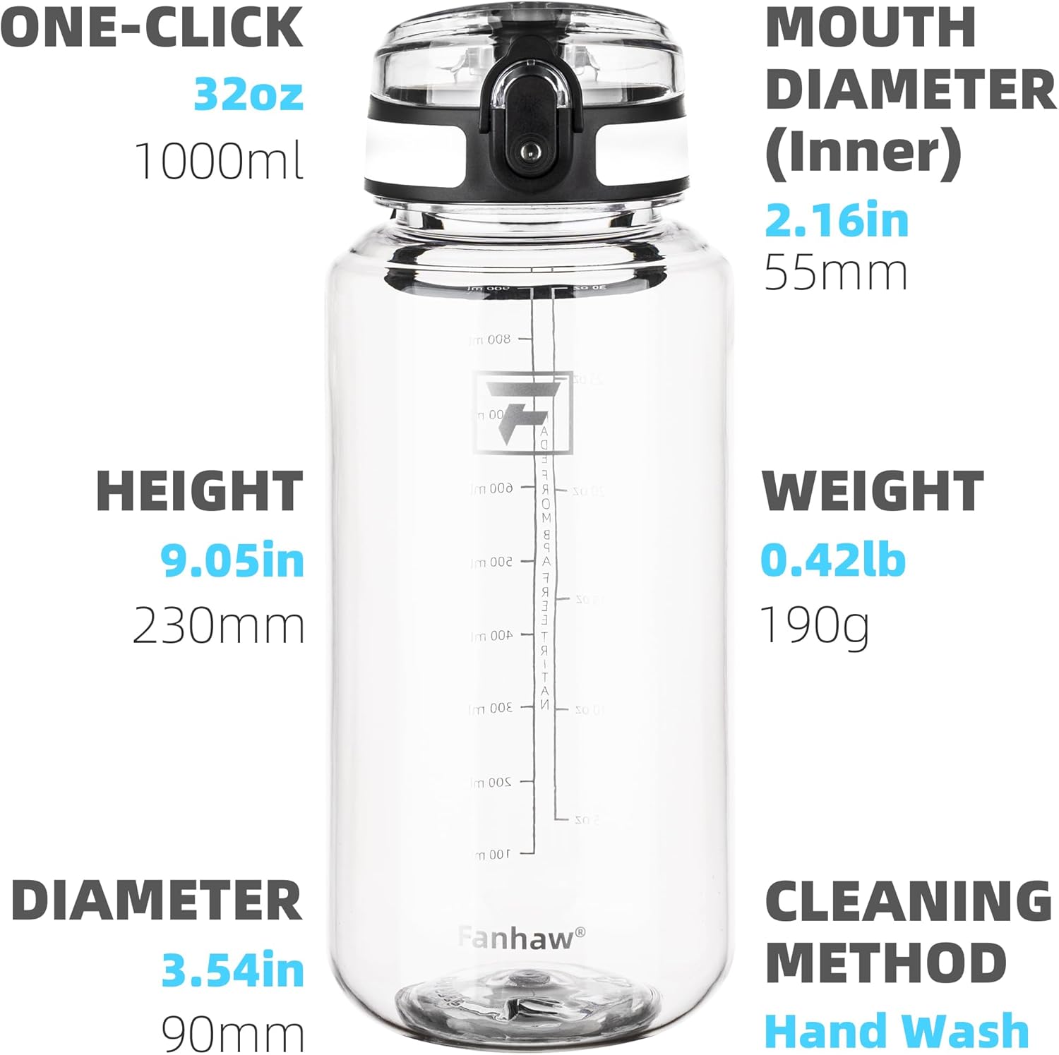 Fanhaw 32 Oz Clear Tritan Water Bottle, BPA-Free & Leak-Proof, Wide Mouth with Anti-dust Chug Lid, Reusable Plastic Bottle for Gym, Travel, School & Office (Clear&White) - Image 2