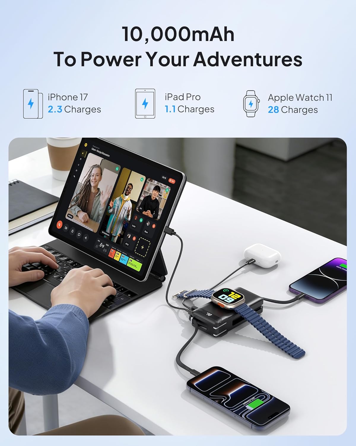 2026 Latest Nano 5-in-1 Portable Charger for iPhone & Apple Watch, 10,000mAh Portable Charger with Built-in AC Wall Plug and Cables, 22.5W Fast Charging USB C Power Bank Travel Essentials Battery Pack - Image 5