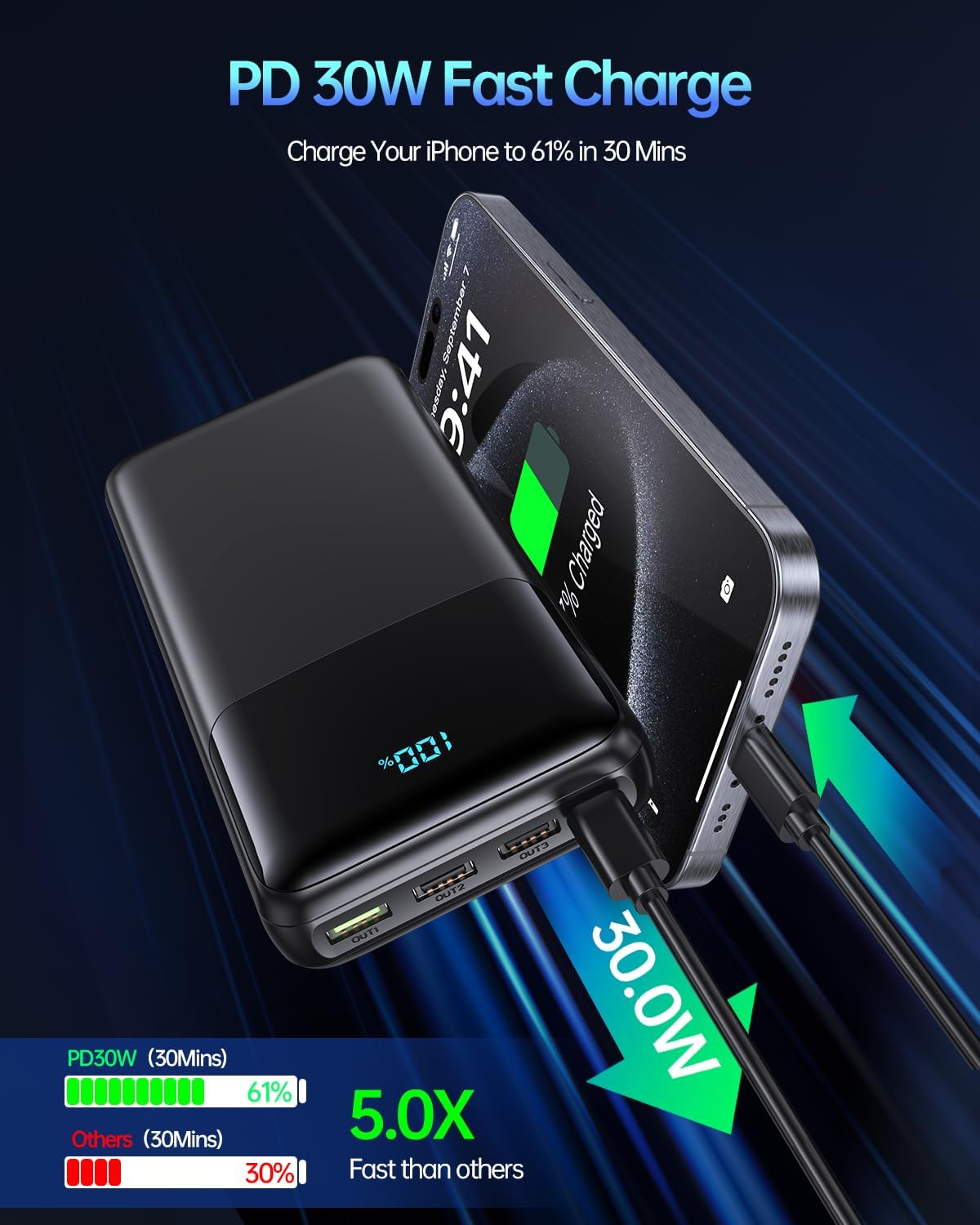 Portable Charger Power Bank 50000mAh, USB-C PD 30W and QC 4.0 Fast Charging External Battery Pack with 4 Outputs & 2 Inputs, Digital Display Phone Charger for iPhone 15/14/13/12/11, Samsung, Android - Image 2