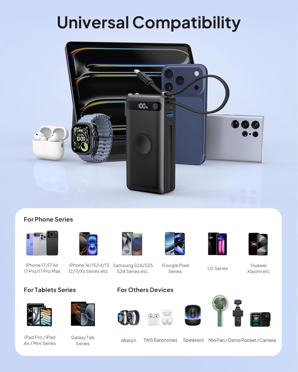 2026 Latest Nano 5-in-1 Portable Charger for iPhone & Apple Watch, 10,000mAh Portable Charger with Built-in AC Wall Plug and Cables, 22.5W Fast Charging USB C Power Bank Travel Essentials Battery Pack - Image 9