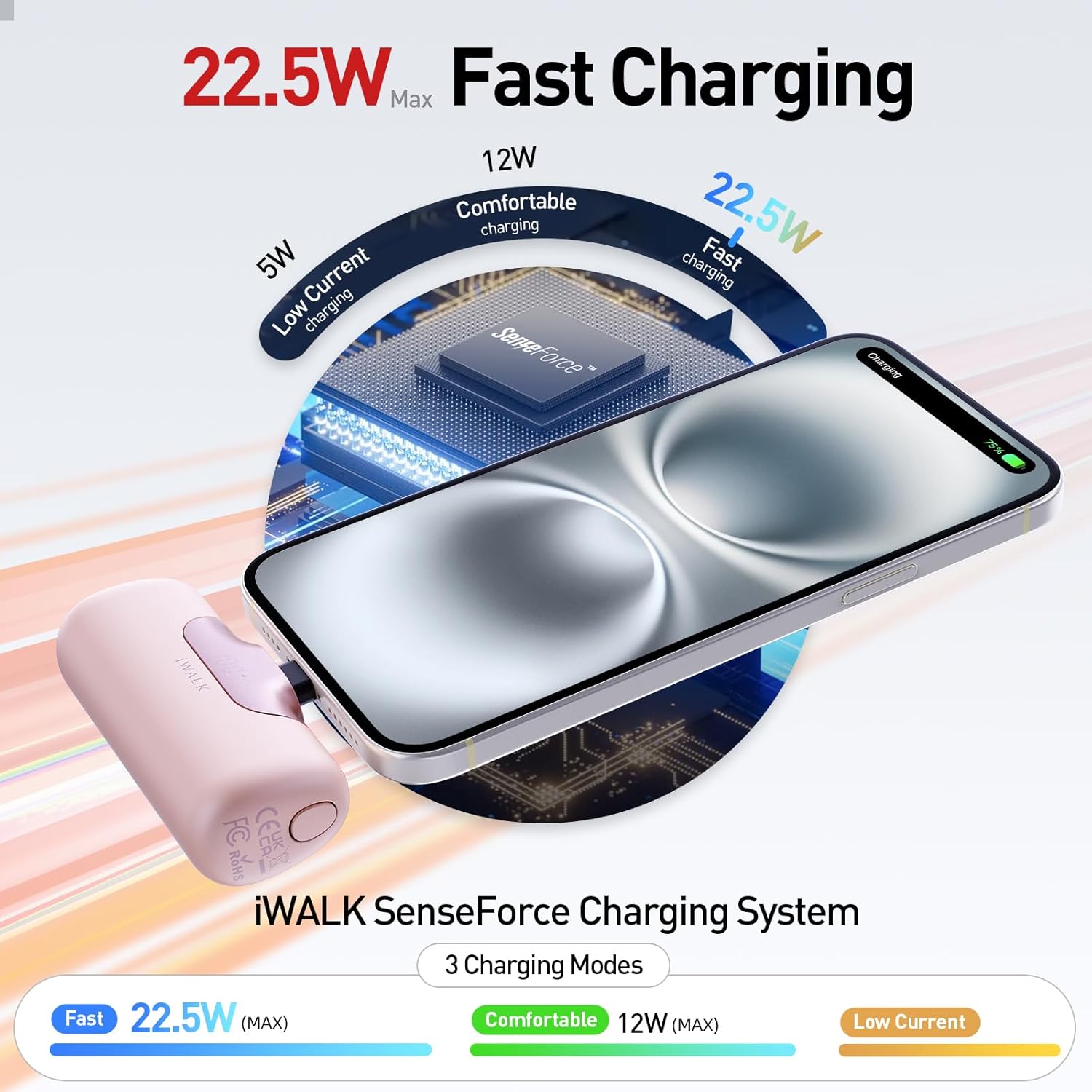 iWALK Portable Charger 5500mAh Next-Gen Small Power Bank 22.5W Fast Charging Battery USB-C Portable Phone Charger for iPhone 17/16/15 17 Plus 17 Pro Max iPad, Samsung Galaxy S25 S24 S23 Android, Pink - Image 4