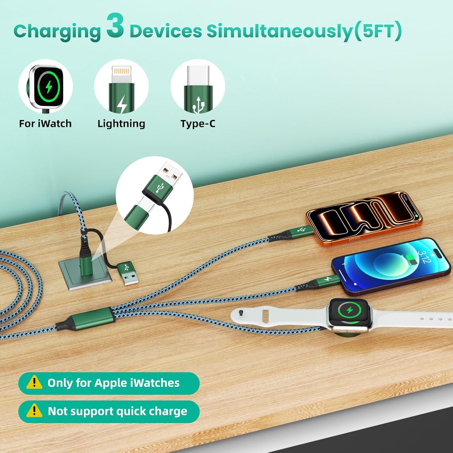 Travel Essentials for iPhone iWatch Charger, 3 in 2 USB Cable for iWatch/iPhone Charger/L Port, Beach Vacation Essentials USB C Cord Compatible with iWatch 10-1/iPhone 17-11/PS/Galaxy/Car, 2Pack 5FT - Image 2