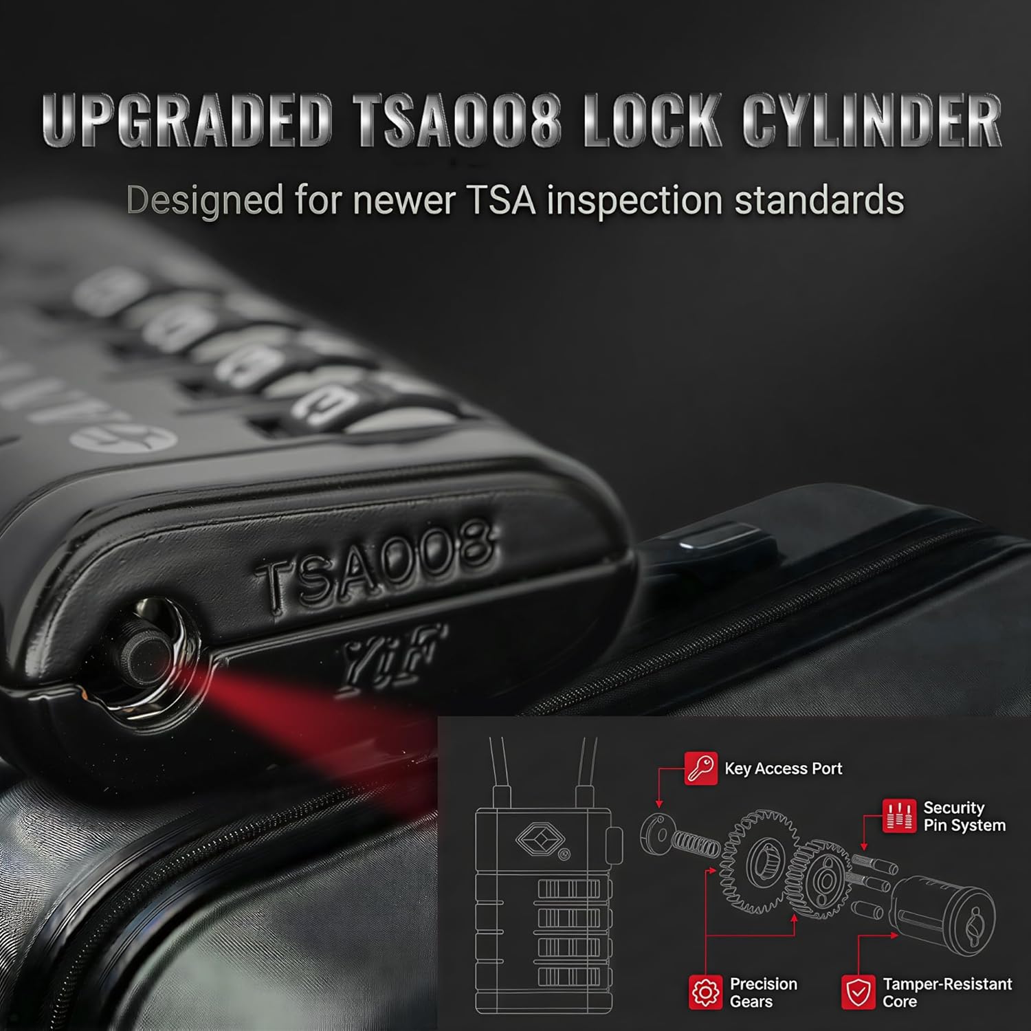 ANVIL TSA Approved Luggage Locks with Search Alert Indicator, 4-Digit Combination Suitcase Lock, Advanced TSA008 Core Heavy Duty Anti-Theft Travel Lock for Bags, Backpacks, Pelican Cases (1, Black) - Image 3