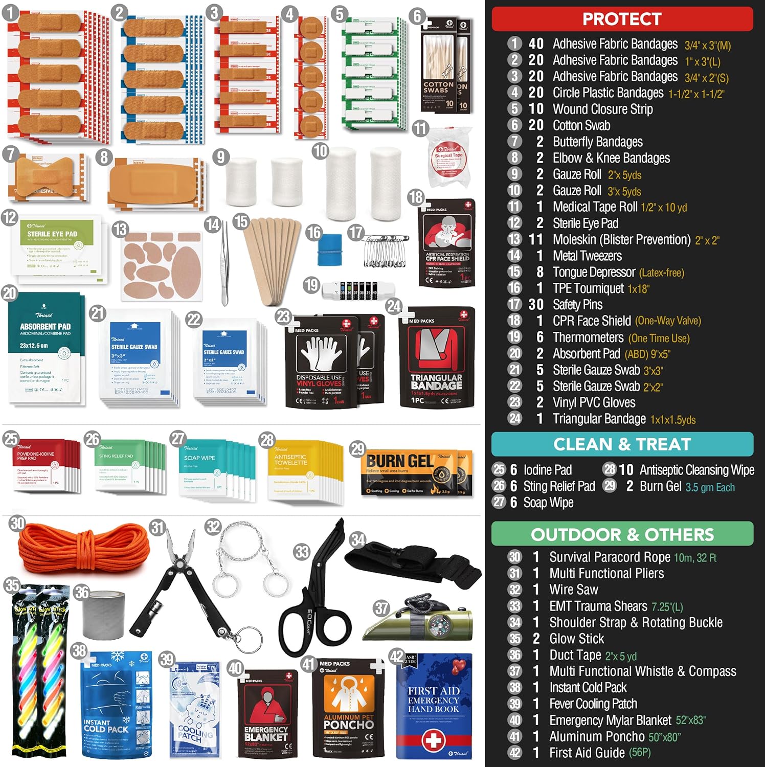 250 PCS Waterproof First Aid Kit, Roll Top Reflective Boat Dry Bag Bug Out Bags, Emergency Medical Kit Ideal for Boating, Camping, Fishing, Kayaking, Floating, Red - Image 6