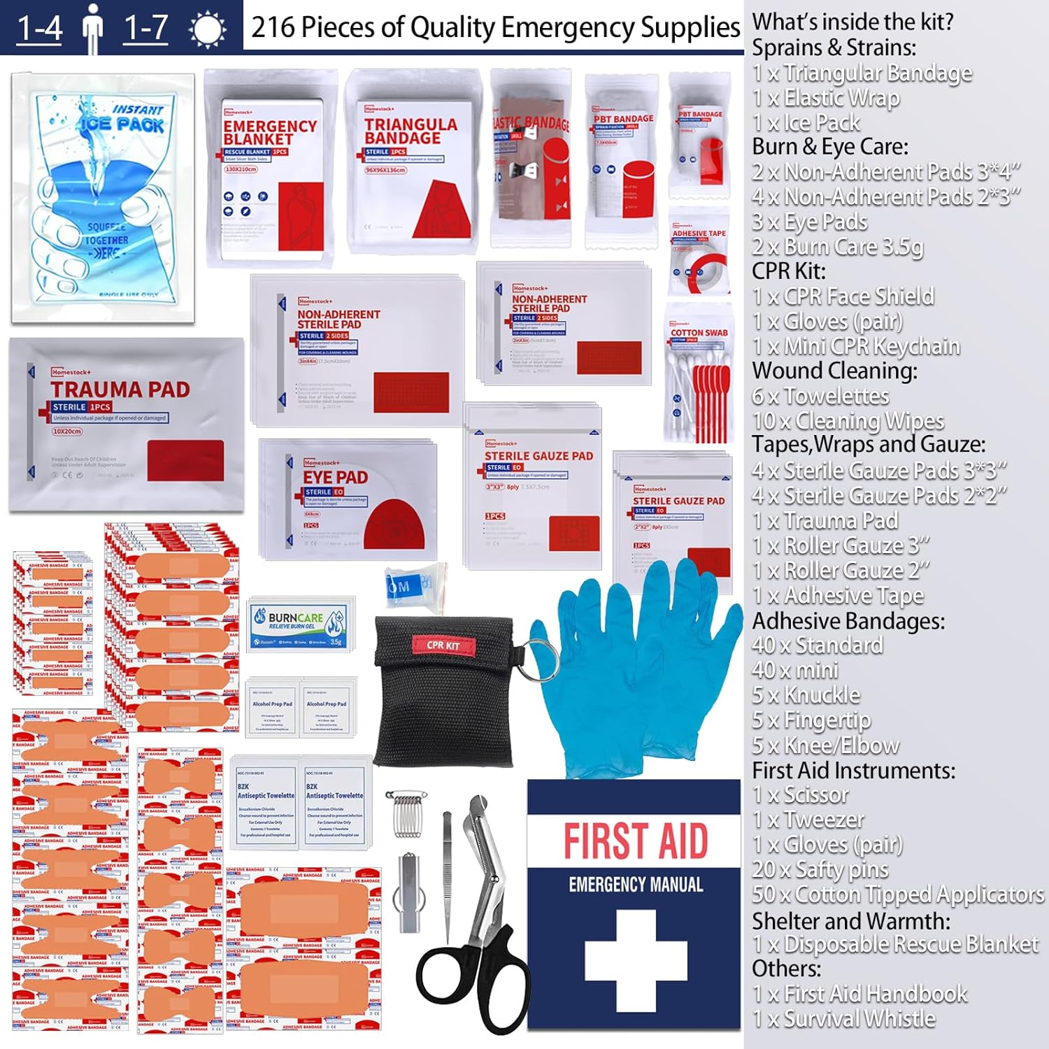 First Aid Kits - Compact First Aid Kit with Labelled Compartments Molle System Premium Emergency Kits for Home, Office, Car, Outdoor, Hiking, Travel, Camping - 216 piece - Image 3
