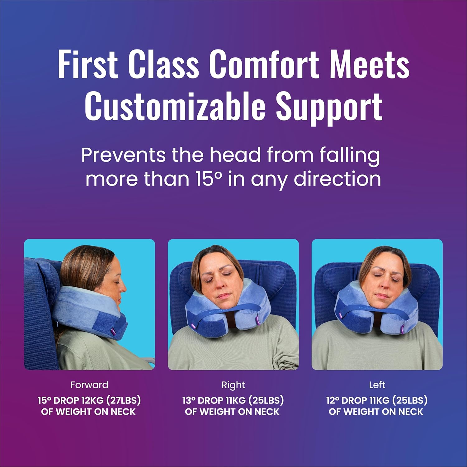 Softest Neck Pillow Ever for Travel – Evolution Earth Deluxe – 360° Head, Neck and Chin Support for Sleeping – Sustainable Memory Foam - Removable, Washable Cover with Compact Carrying Case (Wind) - Image 4