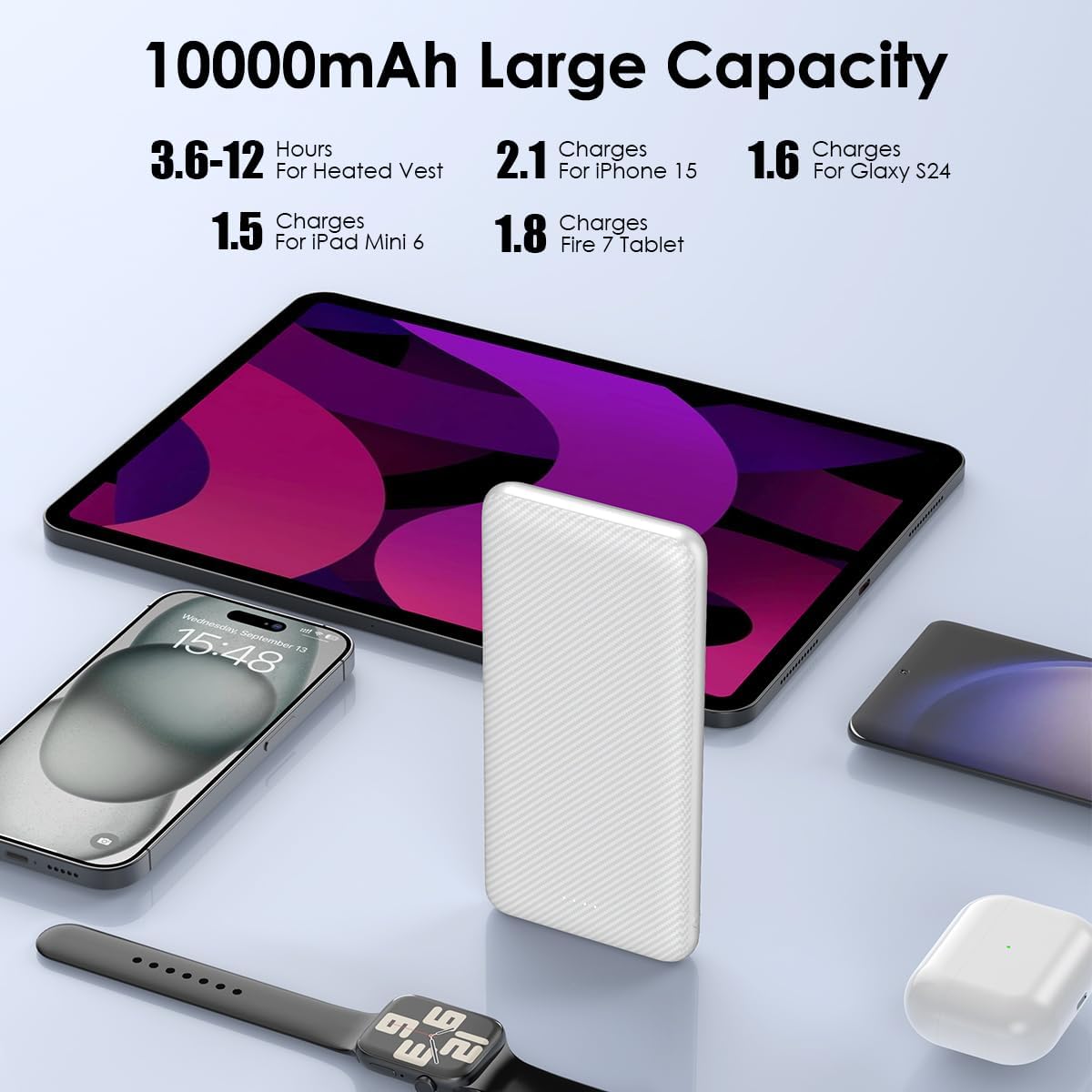 Power Bank 10000mAh Portable Charger, Slimmer Battery Pack 5V/3A with USB C Input & Output, Travel Essentials Powerbank Compatible for iPhone, Galaxy, LG, Sony, Pixels, Tablets and More (White) - Image 7