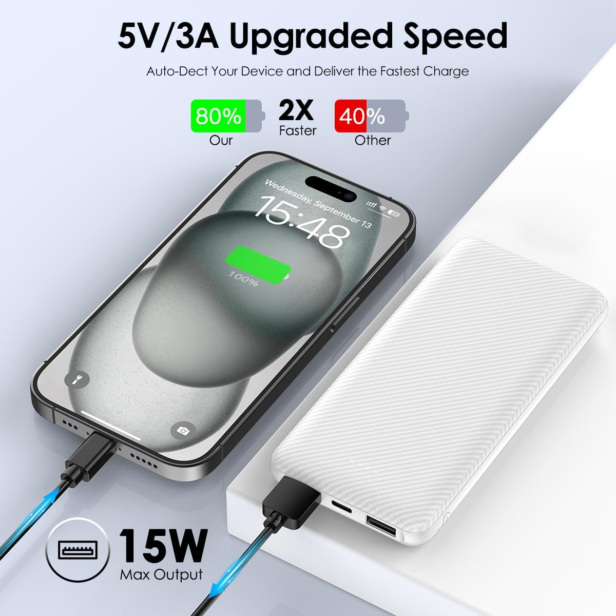 Power Bank 10000mAh Portable Charger, Slimmer Battery Pack 5V/3A with USB C Input & Output, Travel Essentials Powerbank Compatible for iPhone, Galaxy, LG, Sony, Pixels, Tablets and More (White) - Image 2