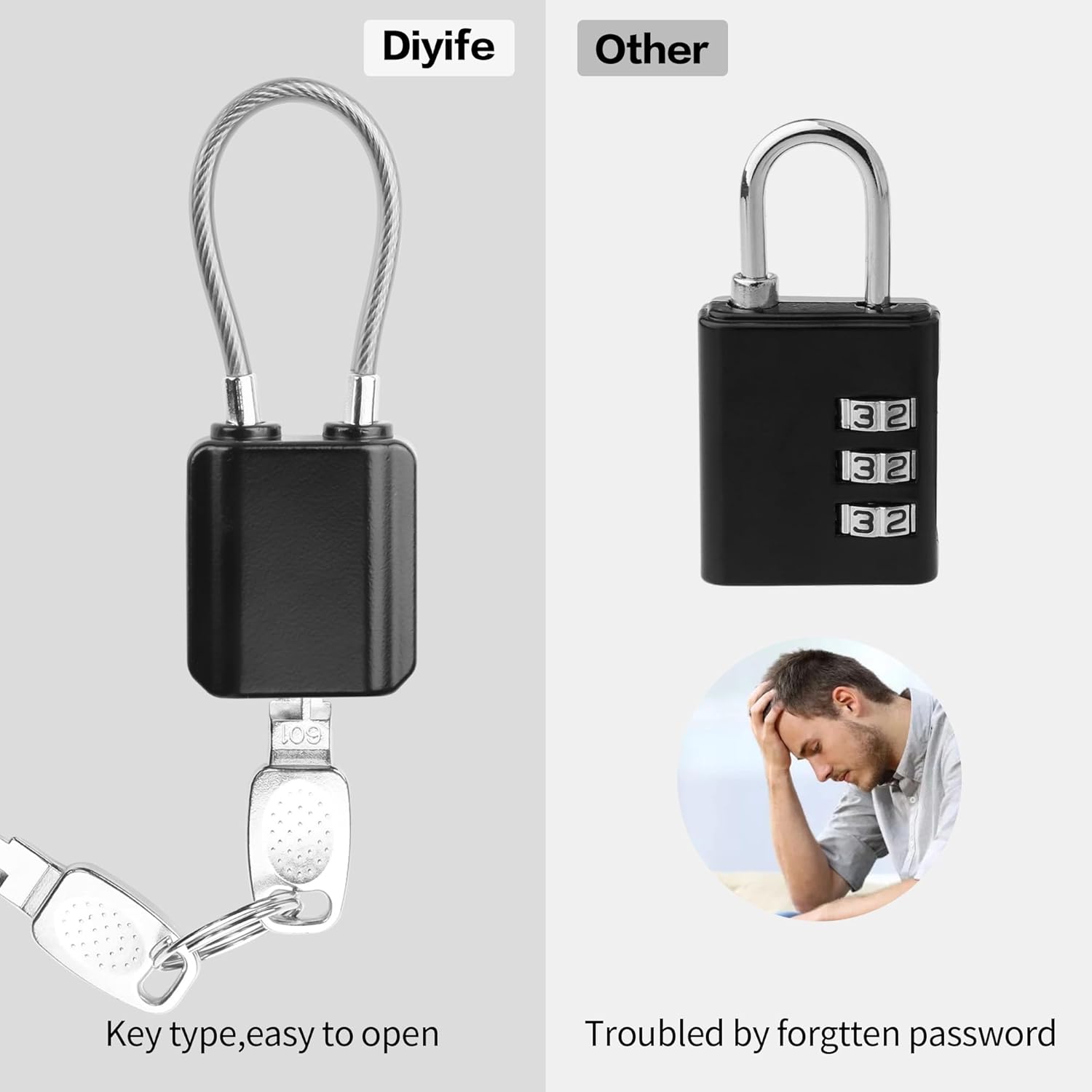 YAODHAOD Luggage Locks with Keys, Mini Size Cable Locks with Keys for Travel Suitcase Locks Padlock Apply to Locker Lock, Suitcase, Carry On, Backpack, Laptop Bag (2PCS) (Black) - Image 3