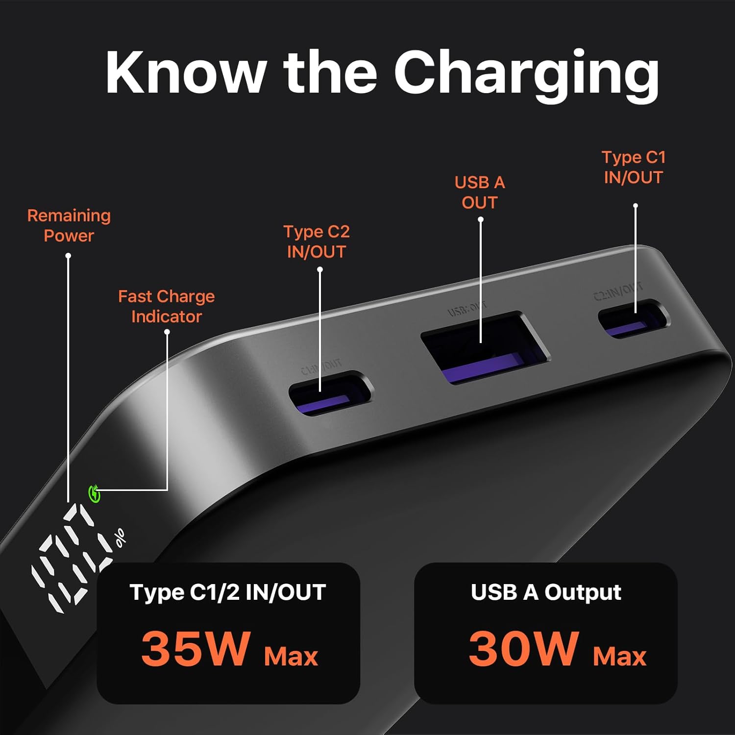 JUOVI Power Bank 10000mAh, 35W Portable Charger,Fast Charging Portable Battery Pack with PD 3.0 & QC 4.0, USB C Portable Power Bank for iPhone 15 14 13 Series, Galaxy, Tablet, Switch, and More(Black) - Image 3