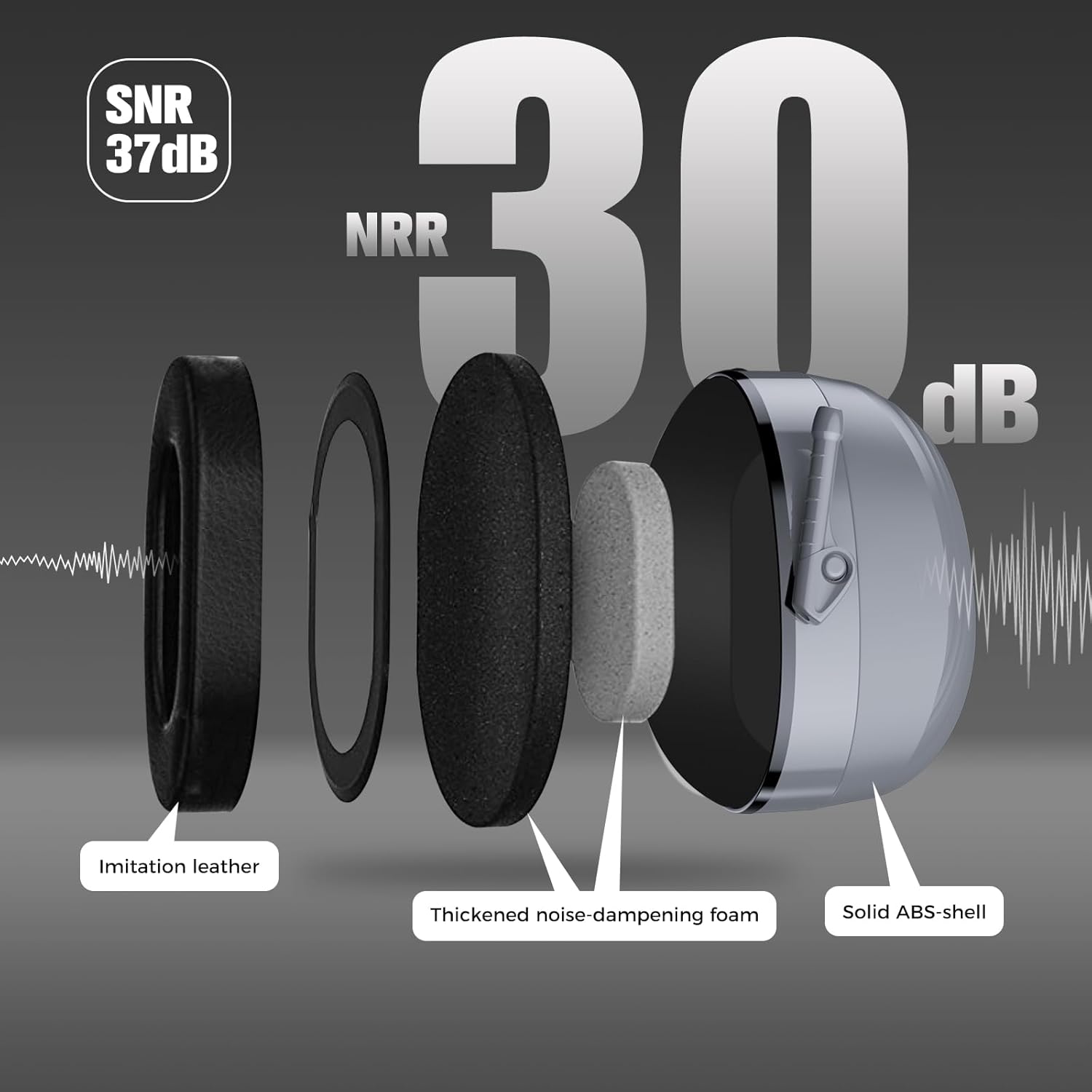 ProCase Extra Large SNR 37dB Noise Cancelling Headphones, NRR 30dB Hearing Protection Ear Muffs for Adults Noise Reduction, Wide Size Adjustment and Comfortable -Grey - Image 2