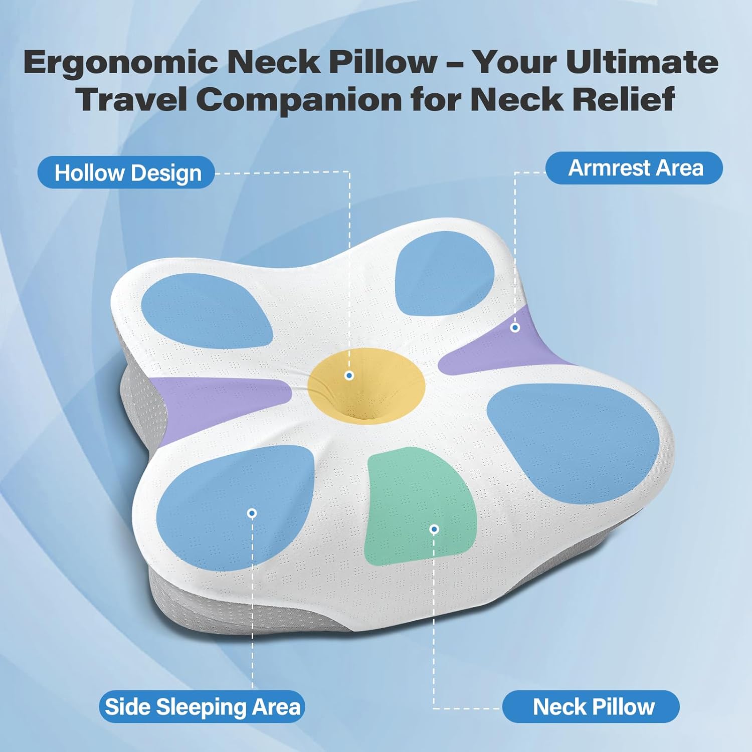 SAHEYER Memory Foam Camping Pillow, Travel Pillows for Sleeping, Cervical Neck Support Camping Gear Accessories - Small Pillow Travel Essentials for Sleep, Backpack, Hammock, 11.81x9.84x3.94 in, Gray - Image 5