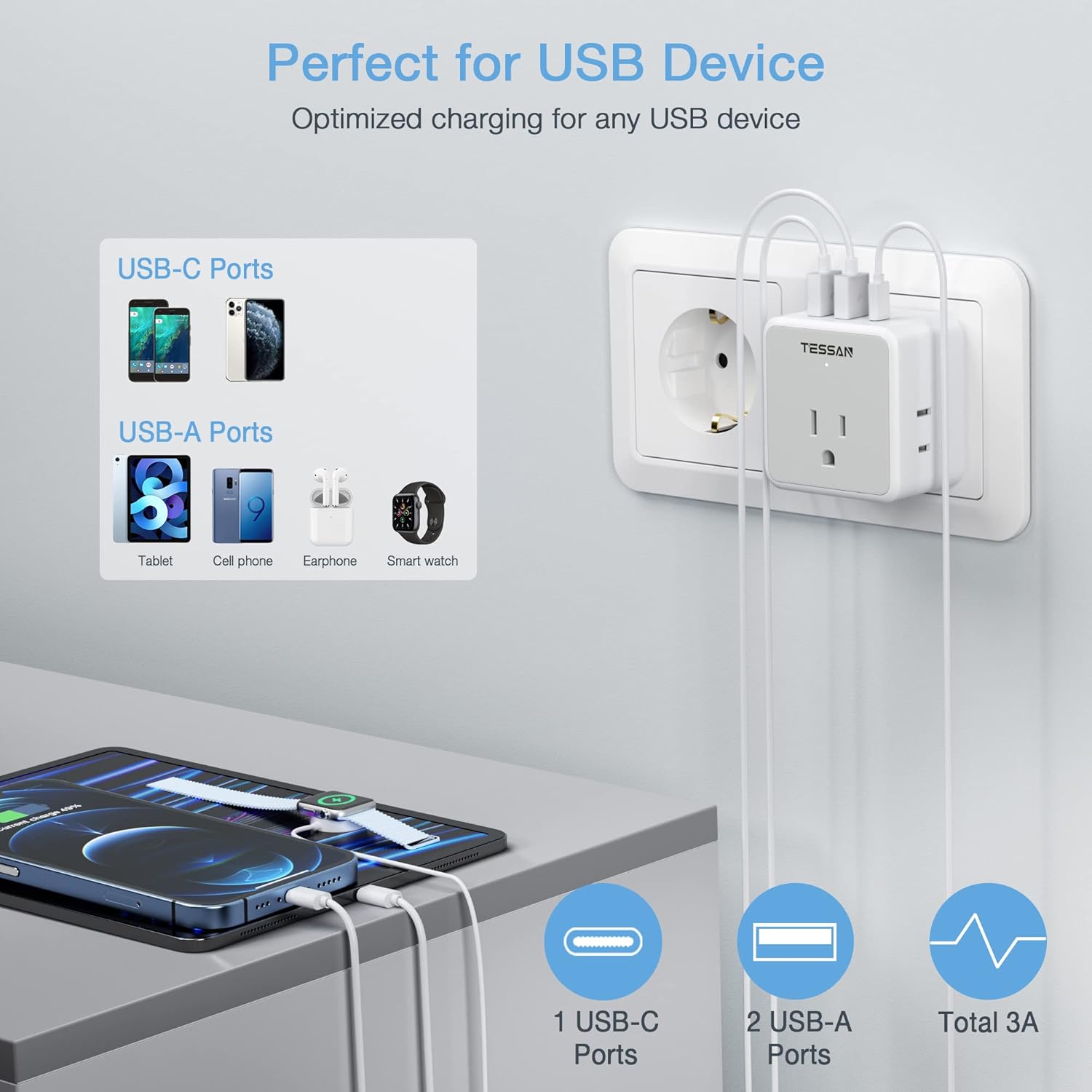 TESSAN All European UK Travel Plug Adapter Kit, International Detachable with 3 Outlet 3 USB Charger (1 USB C), Type C/G/E/F EU Ireland Power Adaptor, US to Europe Italy Spain France Greece - Image 5