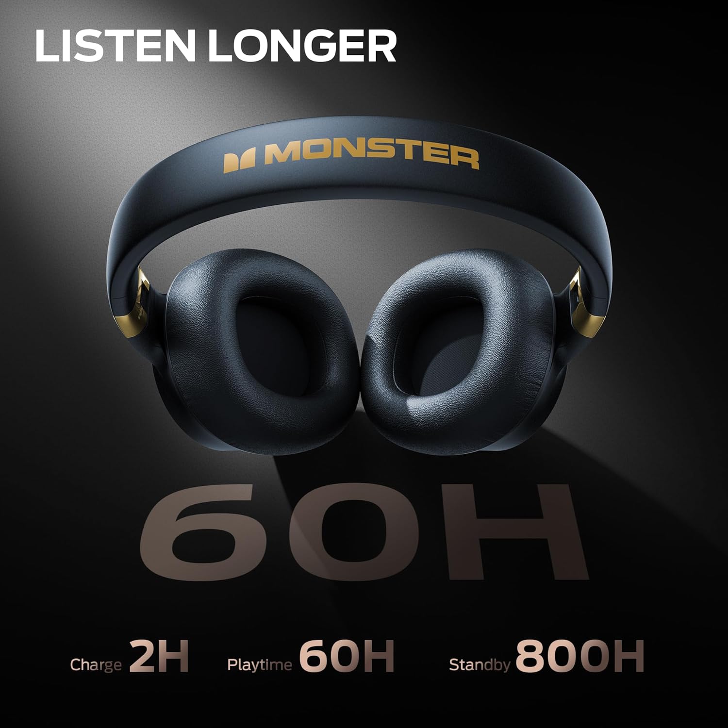 Monster Persona SE ANC Active Noise Cancelling Headphones, Over Ear Bluetooth Headphones Wireless, 60H Playtime, Stereo Sound, Rich Bass, Built-in Mic, Plush Memory Foam Ear Cups for Travel Home(Blue) - Image 4