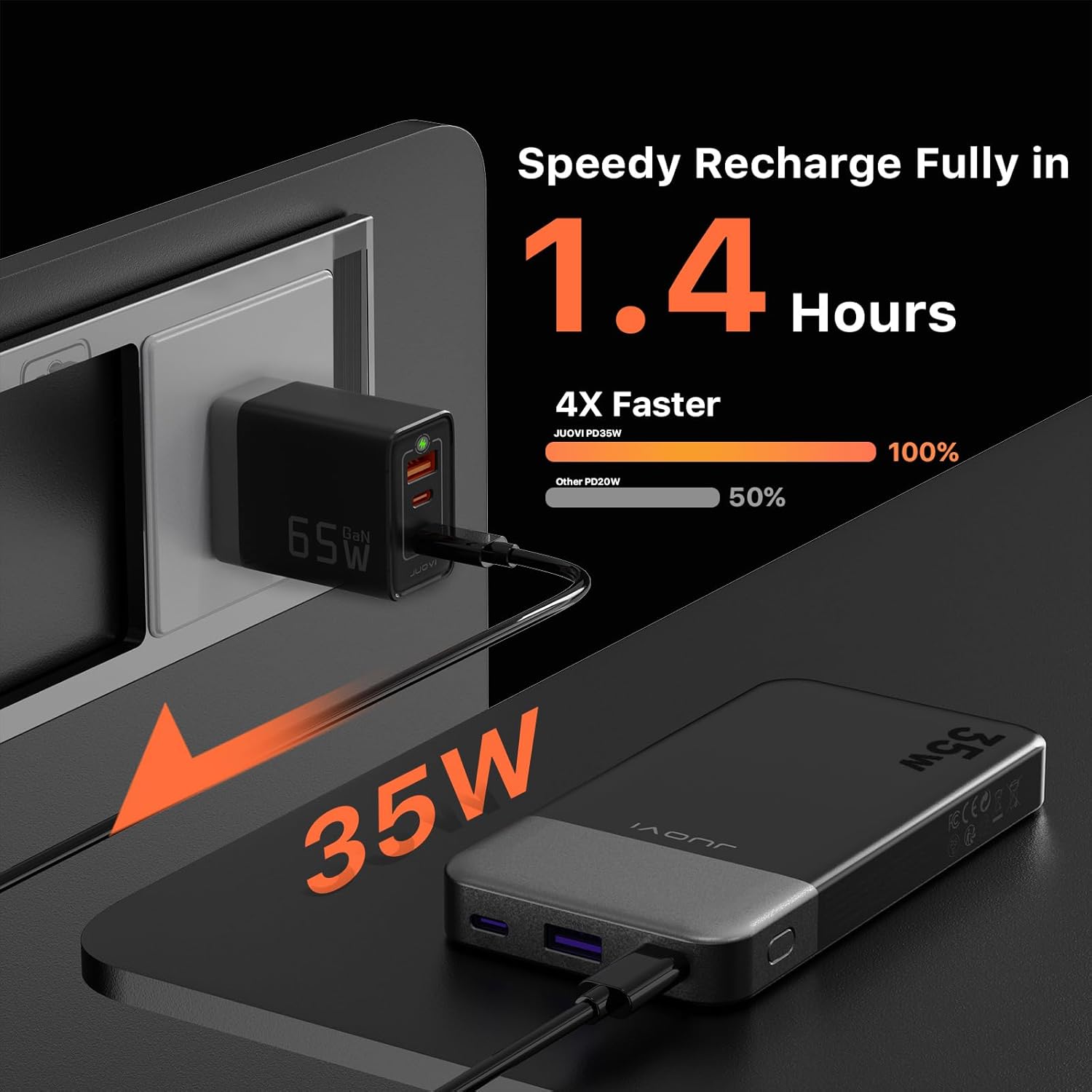 JUOVI Power Bank 10000mAh, 35W Portable Charger,Fast Charging Portable Battery Pack with PD 3.0 & QC 4.0, USB C Portable Power Bank for iPhone 15 14 13 Series, Galaxy, Tablet, Switch, and More(Black) - Image 6
