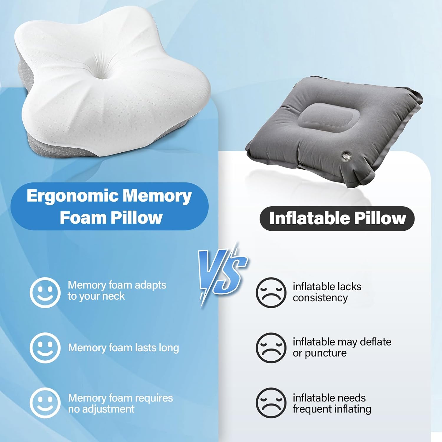 SAHEYER Memory Foam Camping Pillow, Travel Pillows for Sleeping, Cervical Neck Support Camping Gear Accessories - Small Pillow Travel Essentials for Sleep, Backpack, Hammock, 11.81x9.84x3.94 in, Gray - Image 9