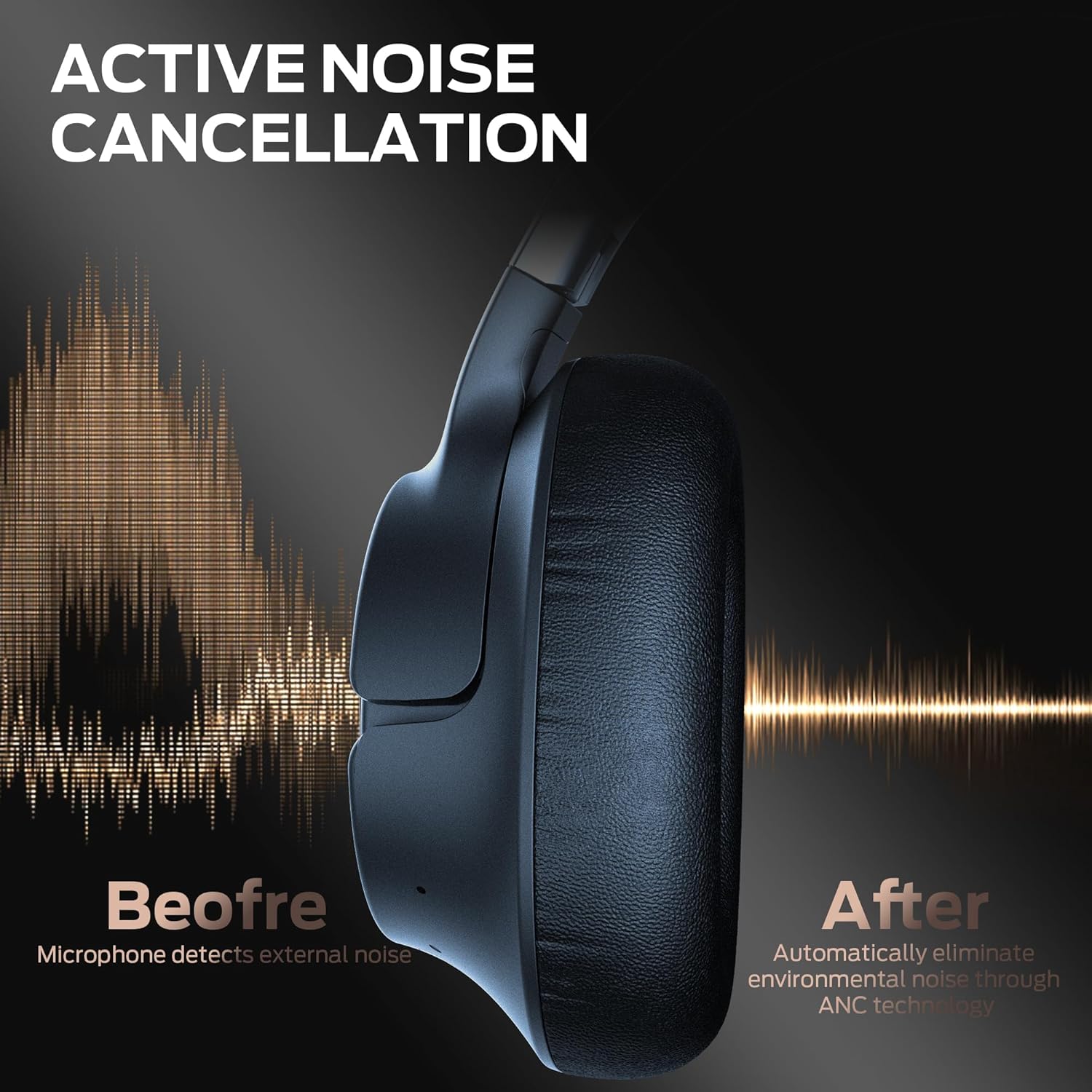 Monster Persona SE ANC Active Noise Cancelling Headphones, Over Ear Bluetooth Headphones Wireless, 60H Playtime, Stereo Sound, Rich Bass, Built-in Mic, Plush Memory Foam Ear Cups for Travel Home(Blue) - Image 3