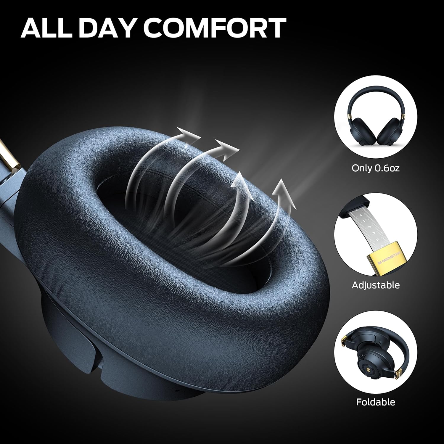 Monster Persona SE ANC Active Noise Cancelling Headphones, Over Ear Bluetooth Headphones Wireless, 60H Playtime, Stereo Sound, Rich Bass, Built-in Mic, Plush Memory Foam Ear Cups for Travel Home(Blue) - Image 6