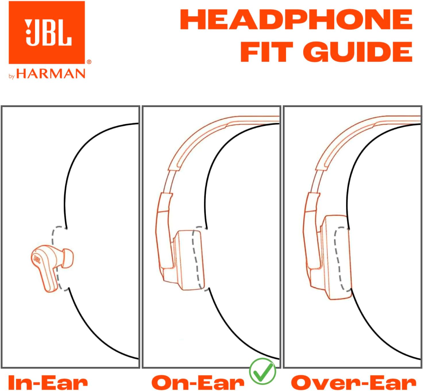 JBL Live 670NC - Wireless On-Ear Headphones with Adaptive Noise Cancelling with Smart Ambient, Up to 65H Battery Life with Speed Charge, Lightweight, Comfortable and Foldable Design (White) - Image 5