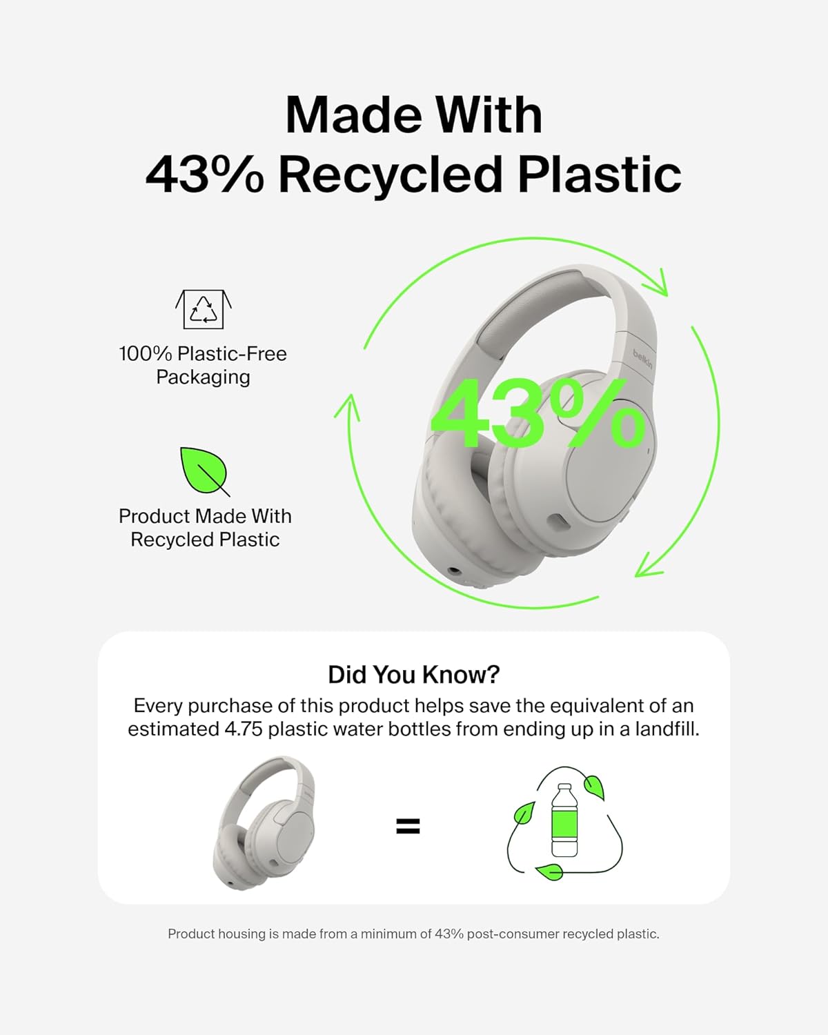 Belkin SoundForm Surround Bluetooth Over-Ear Headphones - Environmental Noise Cancelling Headphones - Wireless w/ 60H Playtime & Soft Ear Cups for iPhone, Galaxy, iPad, Travel, Home, or Office - Sand - Image 8