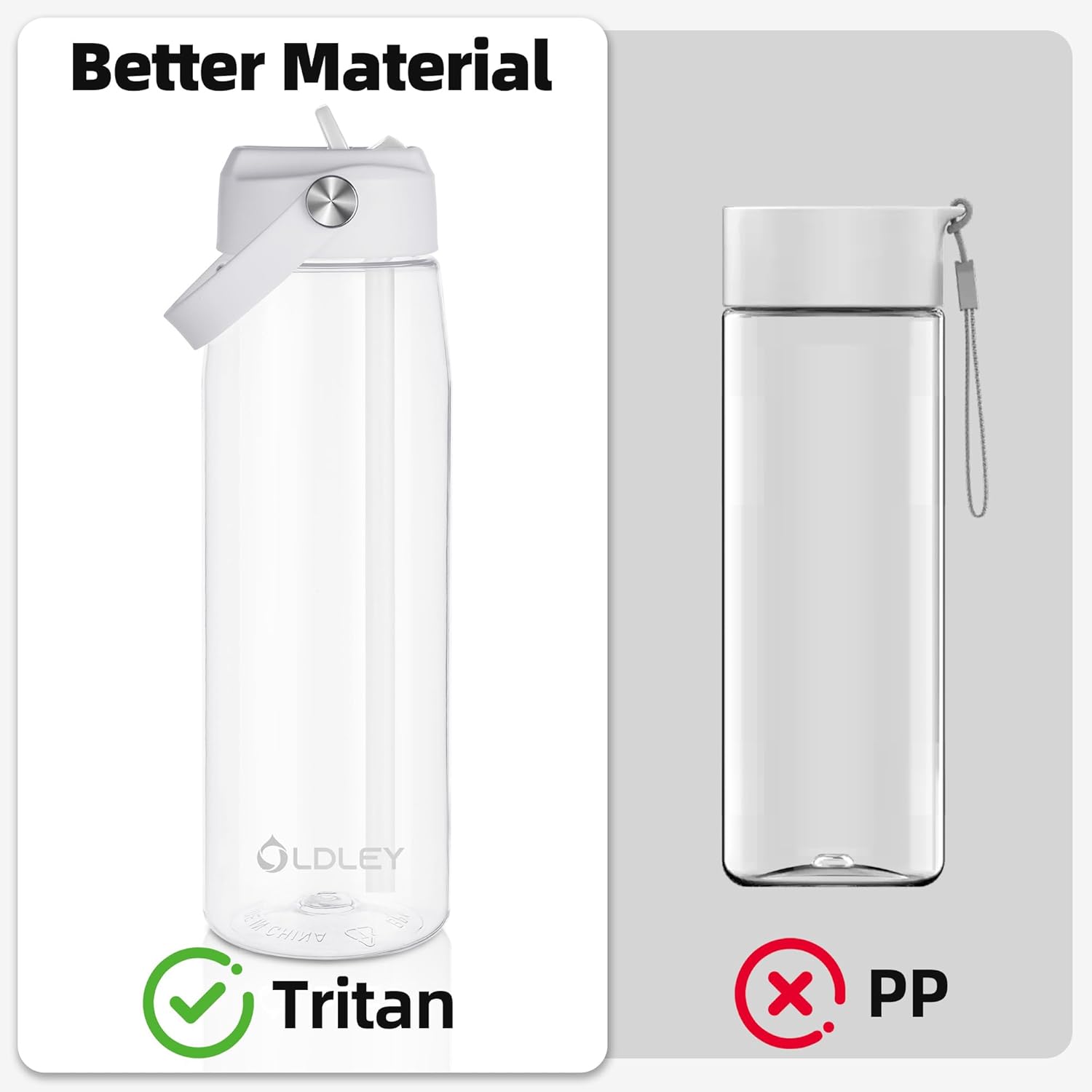 OLDLEY 32 oz Water Bottle with Straw, Leakproof Sports Water Bottle with Carry Strap, BPA-Free Large Water Bottles for Home,Travel, School, Outdoors, Gym, Tritan,Transparent - Image 3
