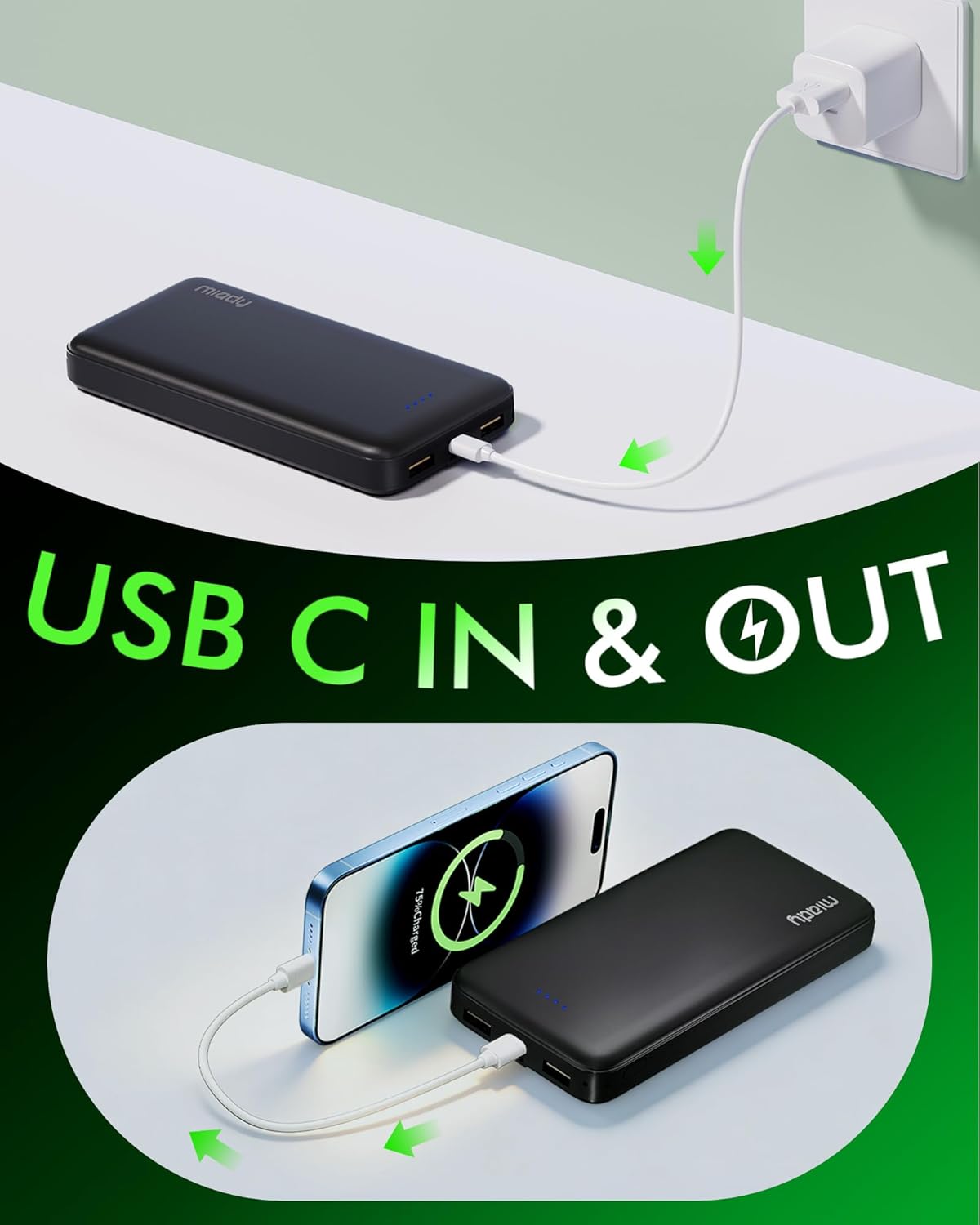 Miady 2-Pack 20000mAh Portable Charger, 22.5W USB C Fast Charging Power Bank 3 Outputs 2 Inputs Travel Essential Battery Pack Compatible with iPhone 17/16 Galaxy S24/22, iPad, Android (2 White) - Image 5