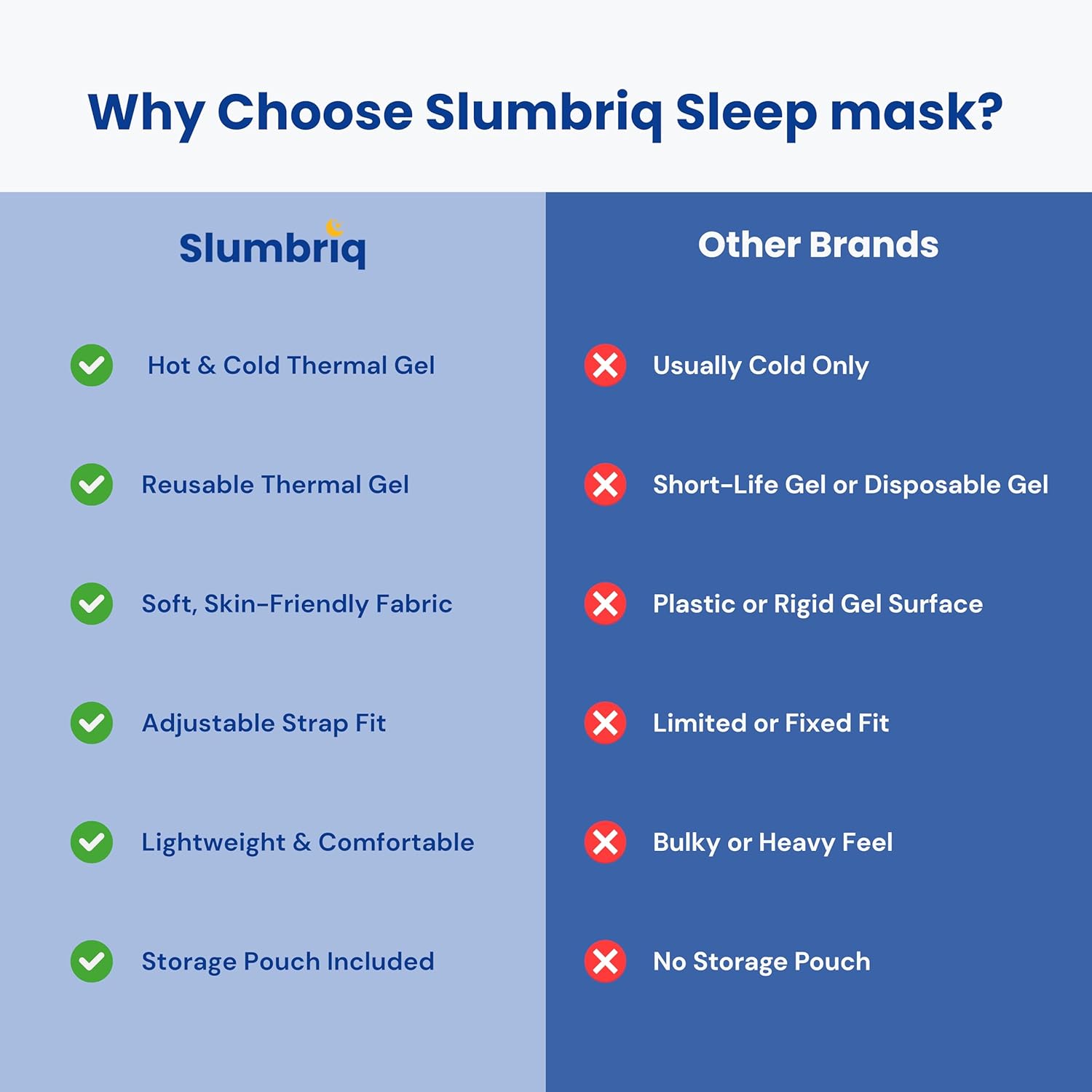 Cooling Eye Mask for Sleeping – Reusable Hot & Cold Gel Eye Mask with Adjustable Strap, Wide Coverage Sleep Eye Mask for Relaxation, Travel & Eye Comfort - Image 8