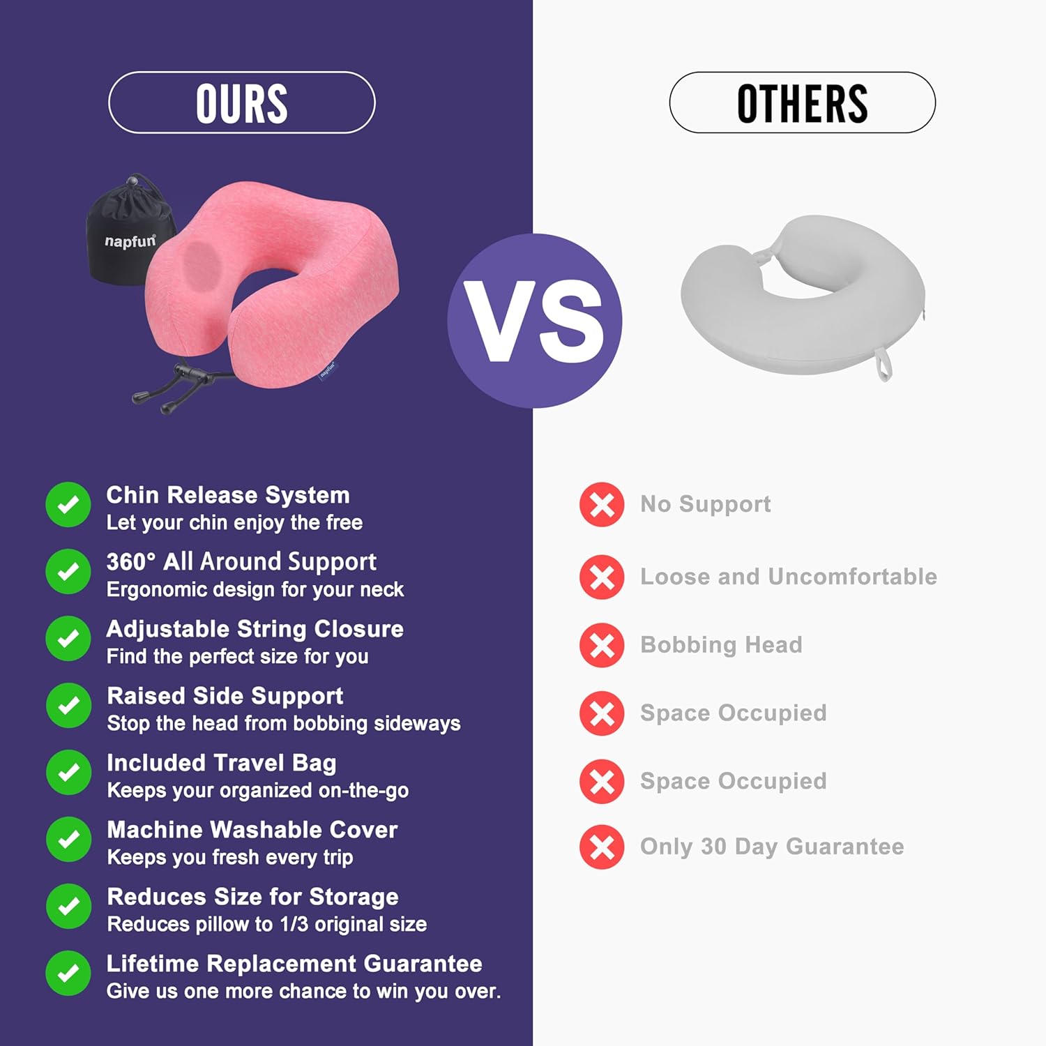 napfun Neck Pillow for Traveling, Upgraded Travel Neck Pillow for Airplane 100% Pure Memory Foam Travel Pillow for Flight Headrest Sleep, Portable Plane Accessories, Rose - Image 4