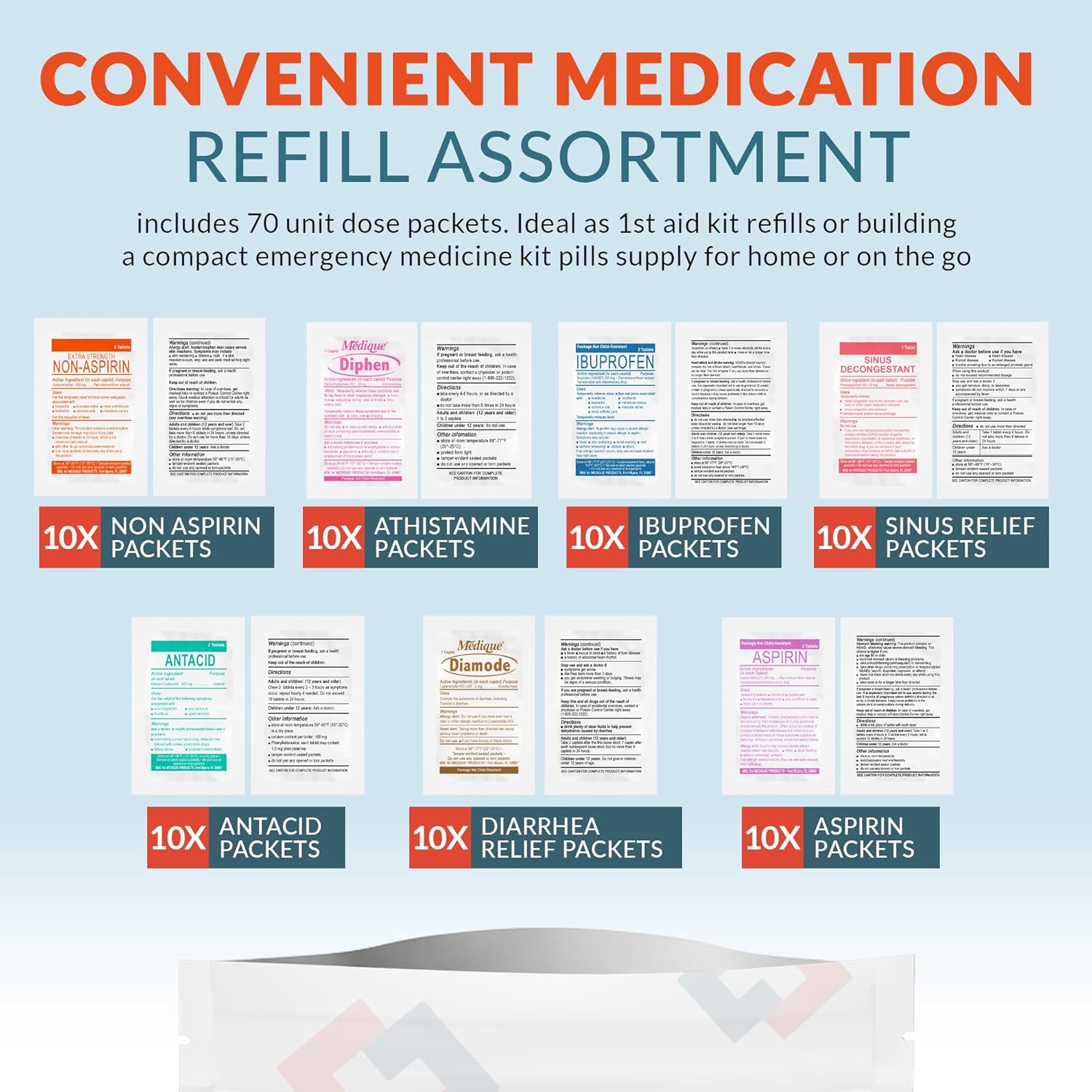 Epic Medical Supply First Aid Kit Medication Refill – 70-Count Unit Dose Packets – Emergency Medicine Kit Pills for 1st Aid Kit Refills, Travel, Office, Dorm, Camping – Assembled in USA (70 Pieces) - Image 2
