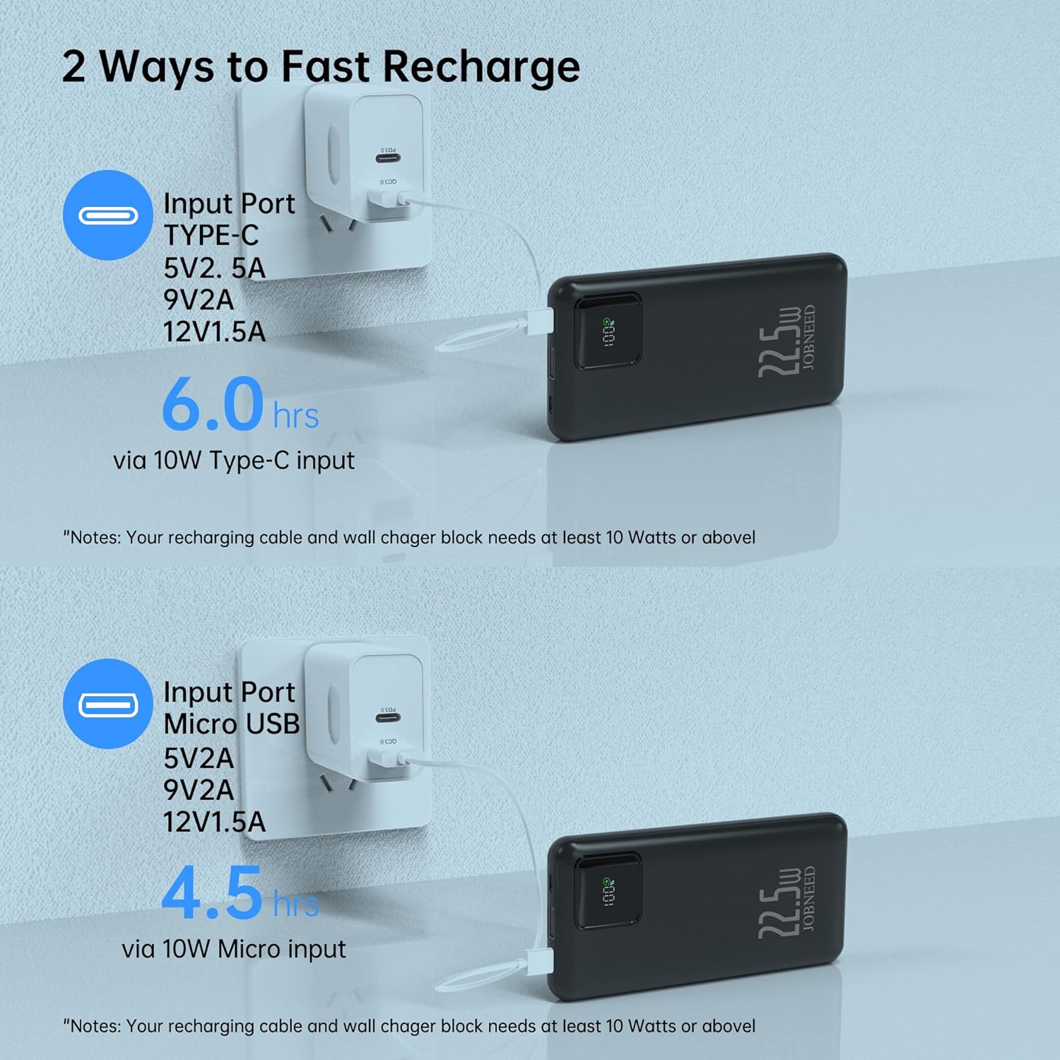 Power Bank with Cords Wires 10000mAh, Type C Fast charging Portable Charger power bank,Slim Travel Battery Pack 4 Outputs 2 Inputs,3A Fast Charging phone charger compatible with IPhone Samsung Android - Image 7