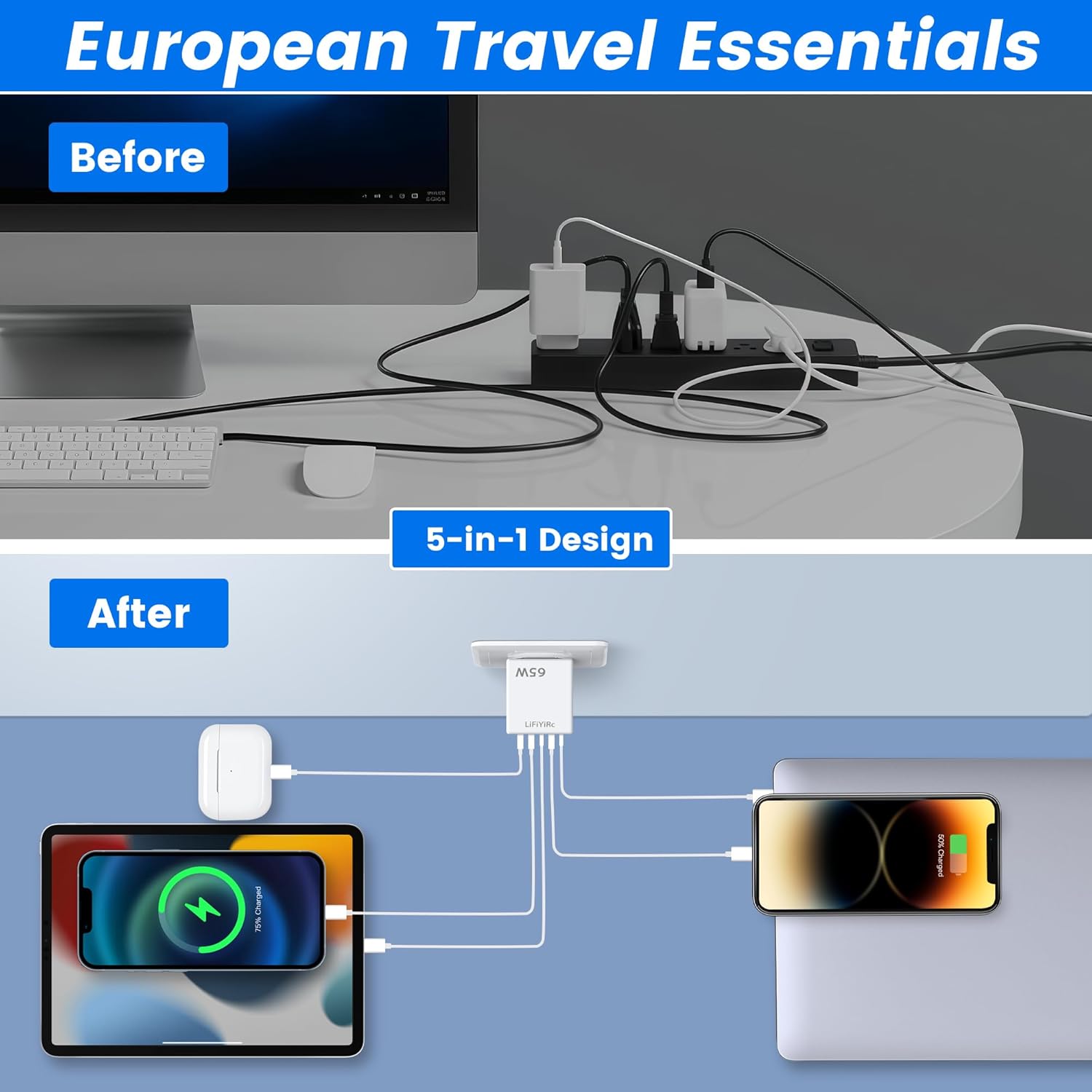 European USB C Charger 6.6A 2 Pack, LiFiYiRc PD 20W & QC 3.0 Fast Charging Multi Ports, 2 USB C 3 USB A Europe Plug Adapter Compatible for iPhone 17 16 15 14 13 12 11 Pro Max XS XR X Plus, Samsung - Image 4