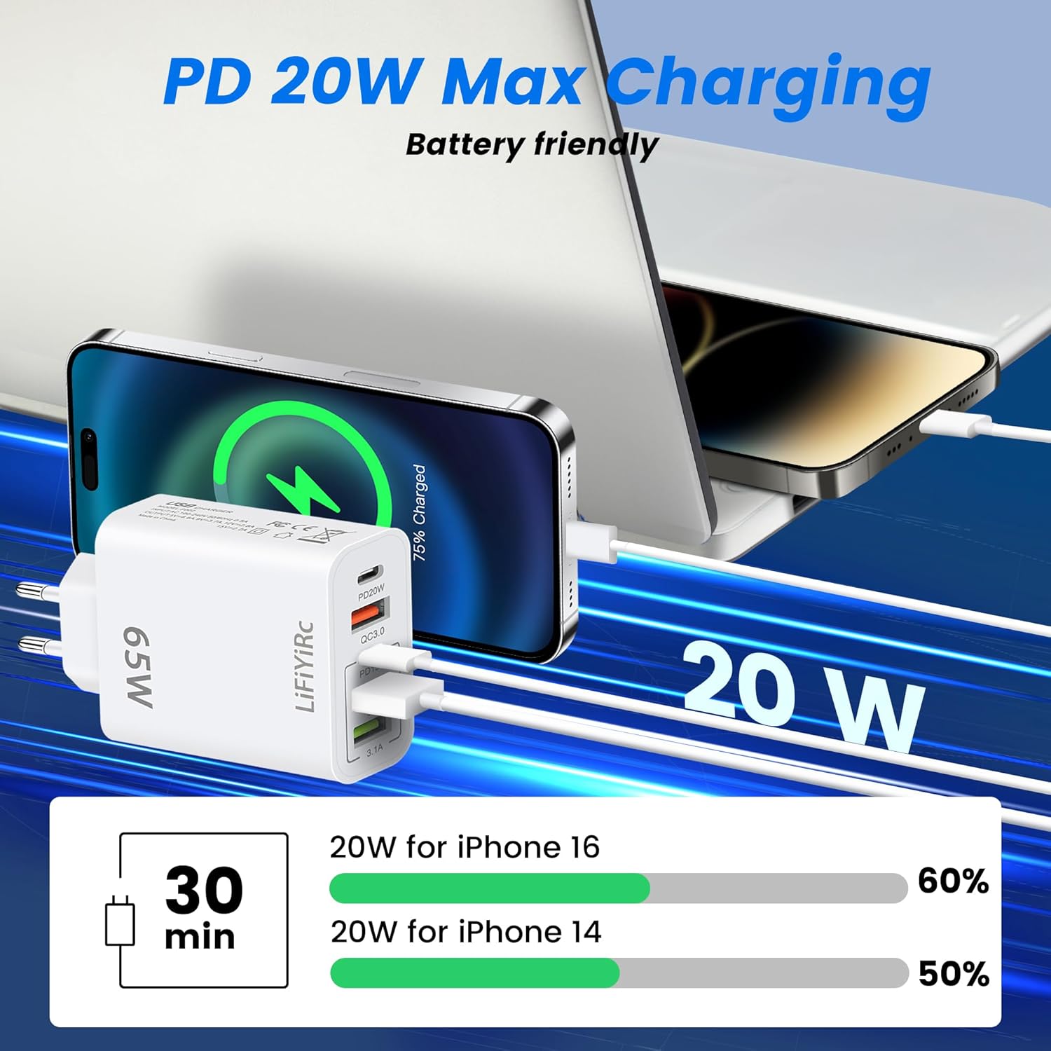 European USB C Charger 6.6A 2 Pack, LiFiYiRc PD 20W & QC 3.0 Fast Charging Multi Ports, 2 USB C 3 USB A Europe Plug Adapter Compatible for iPhone 17 16 15 14 13 12 11 Pro Max XS XR X Plus, Samsung - Image 3