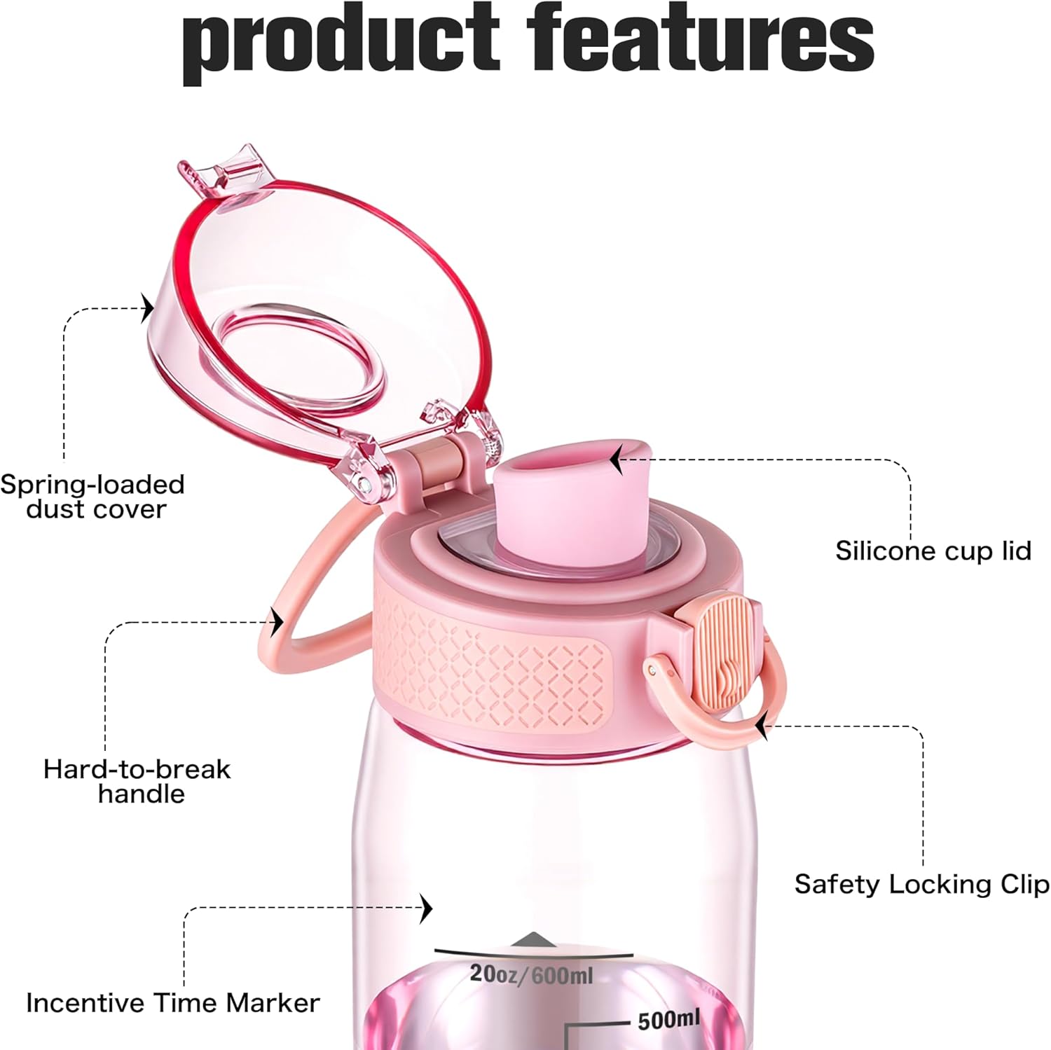 GOPPUS 20oz Kids Water Bottle with Time Marker & Handle, Tritan BPA-Free, Reusable Leakproof Anti-Dust Everyday,Clear Kids Water Bottles For School,Car Travel, Gifts Boys Girls(Pink) - Image 2