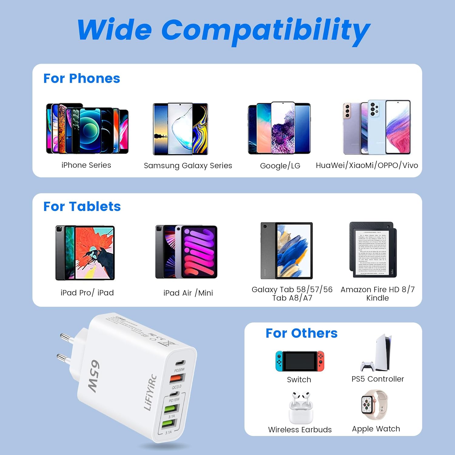 European USB C Charger 6.6A 2 Pack, LiFiYiRc PD 20W & QC 3.0 Fast Charging Multi Ports, 2 USB C 3 USB A Europe Plug Adapter Compatible for iPhone 17 16 15 14 13 12 11 Pro Max XS XR X Plus, Samsung - Image 7