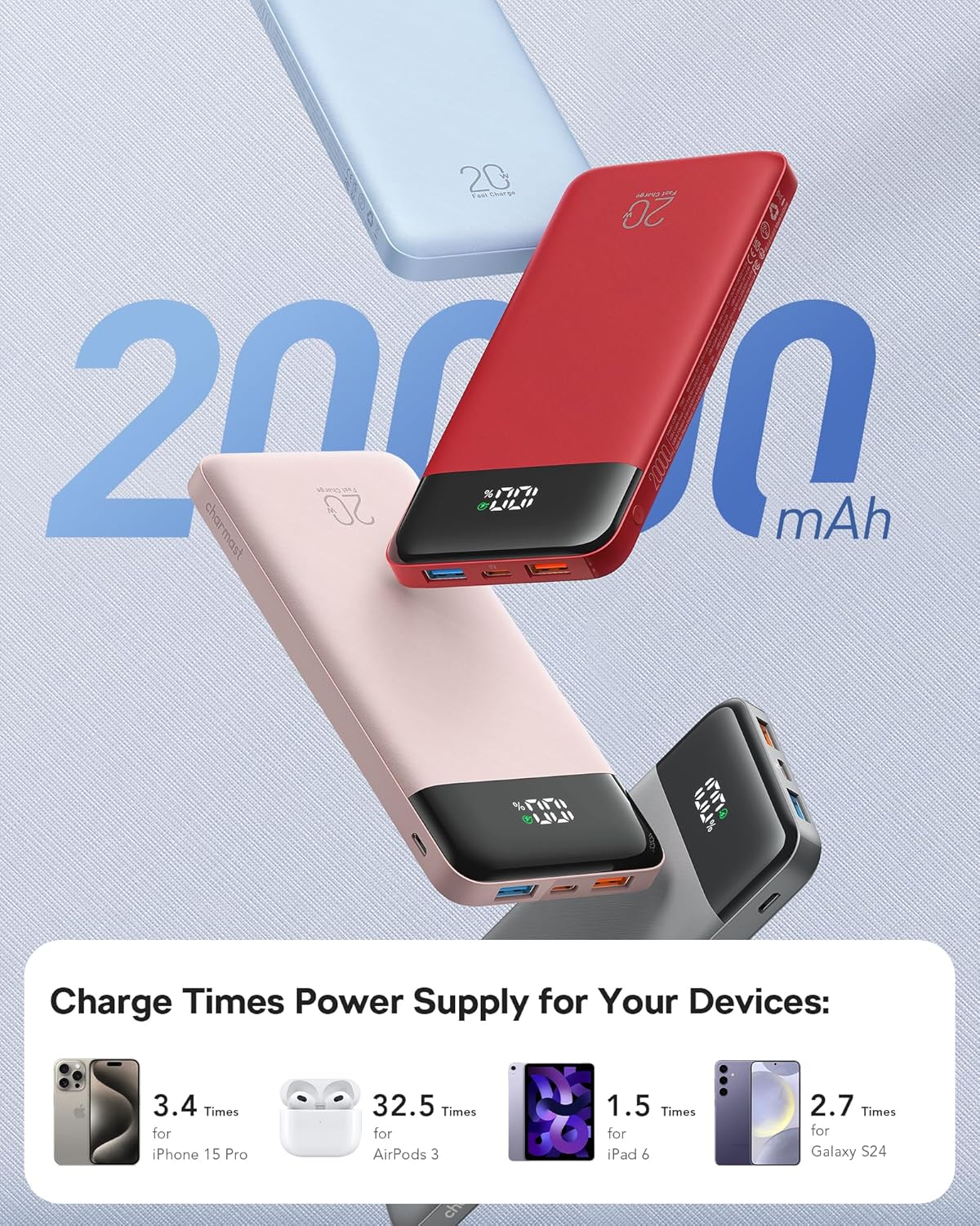 charmast 20000mAh Portable Charger with Built in Cables, 22.5W Travel Power Bank Fast Charging, USB C Cell Phone Battery Pack for iPhone 17/16/15/14/13/12 Series, iPad, Samsung, Android, Tablet - Image 5